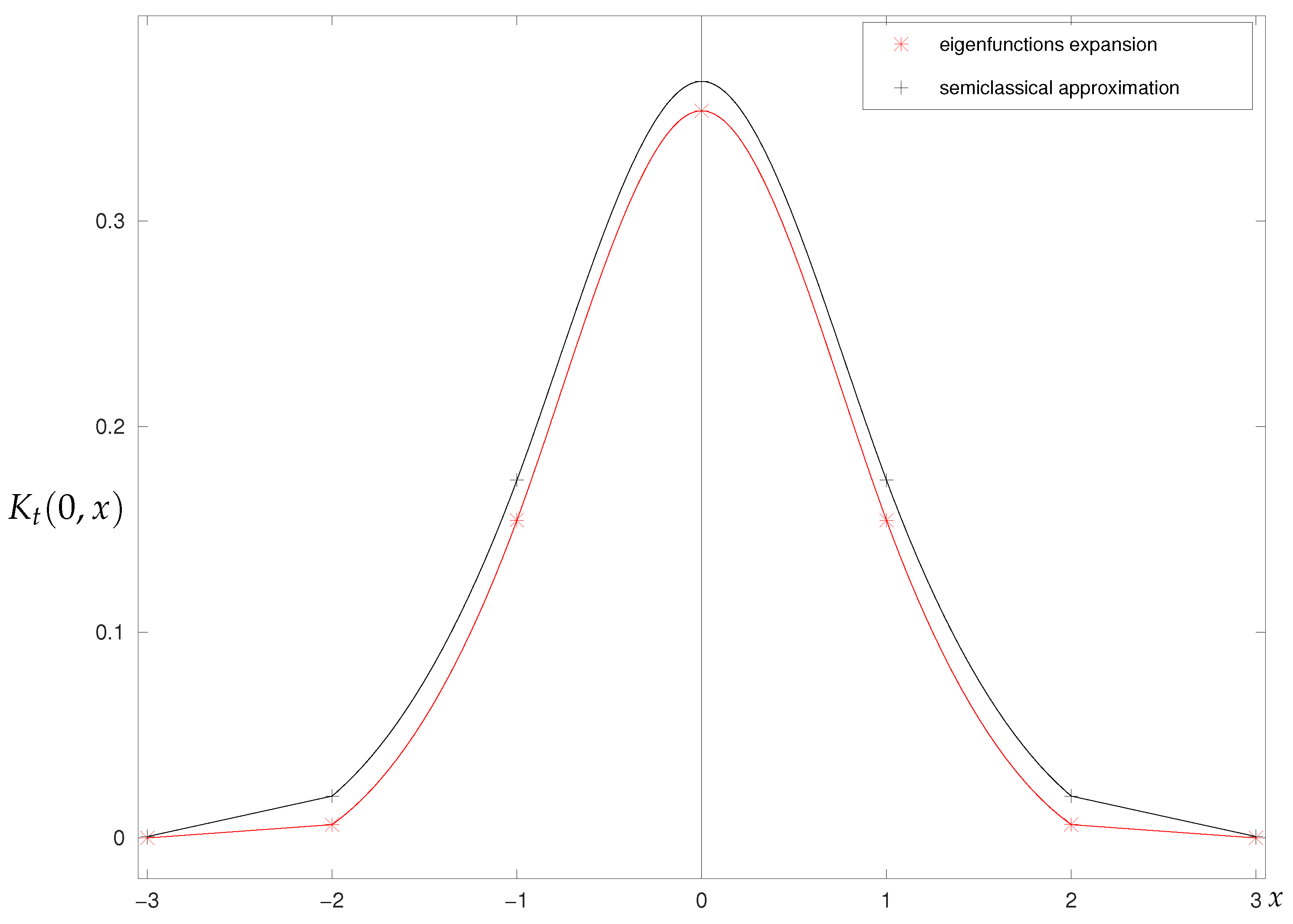 Symmetry 15 01785 g025