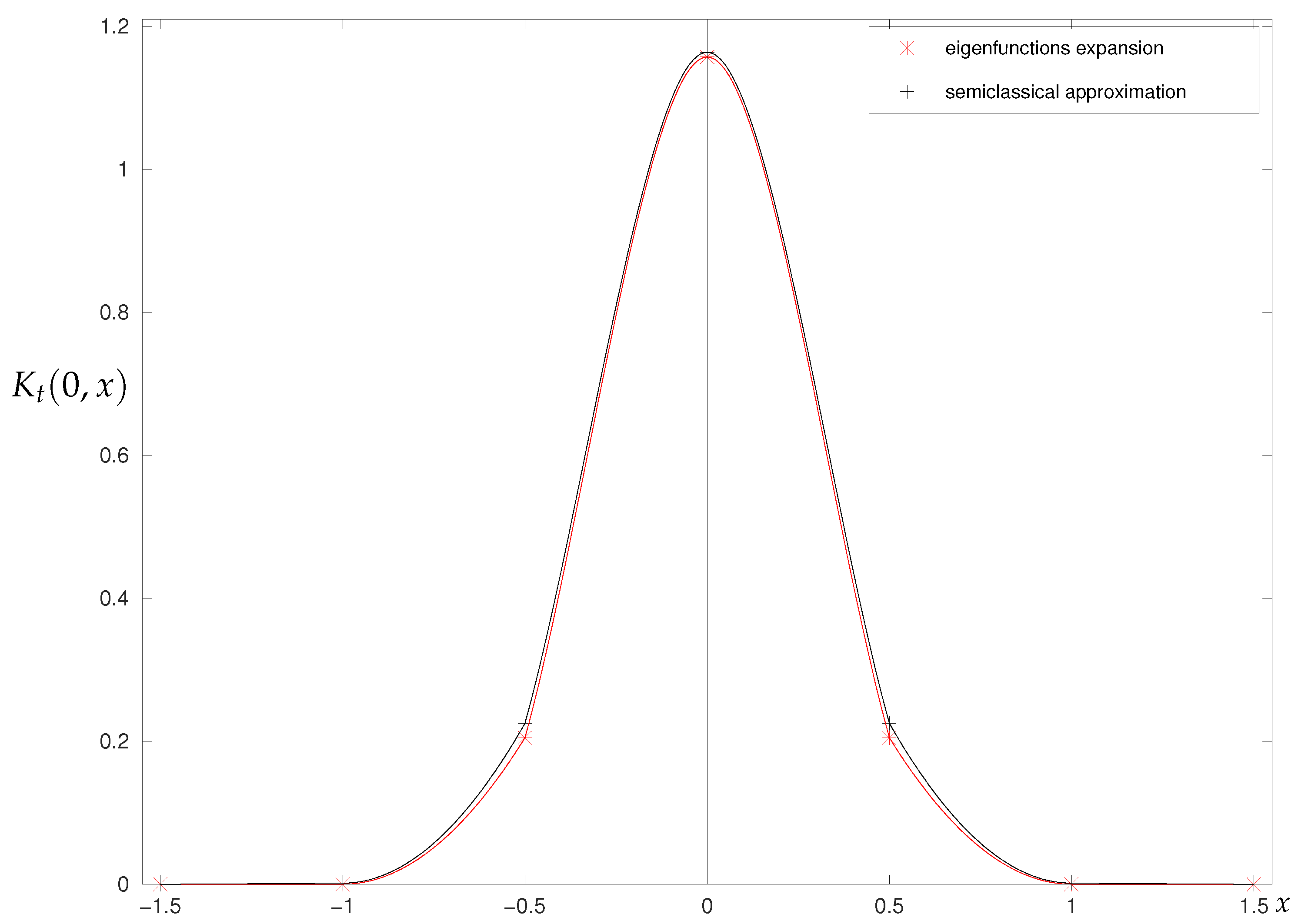 Symmetry 15 01785 g026