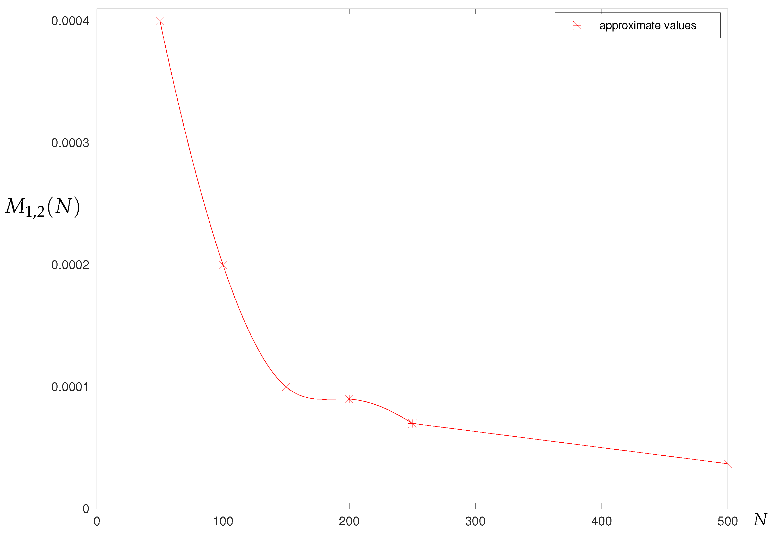 Symmetry 15 01785 g027