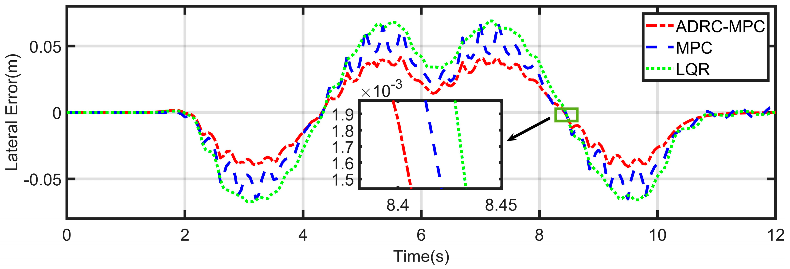 Symmetry 15 01786 g003