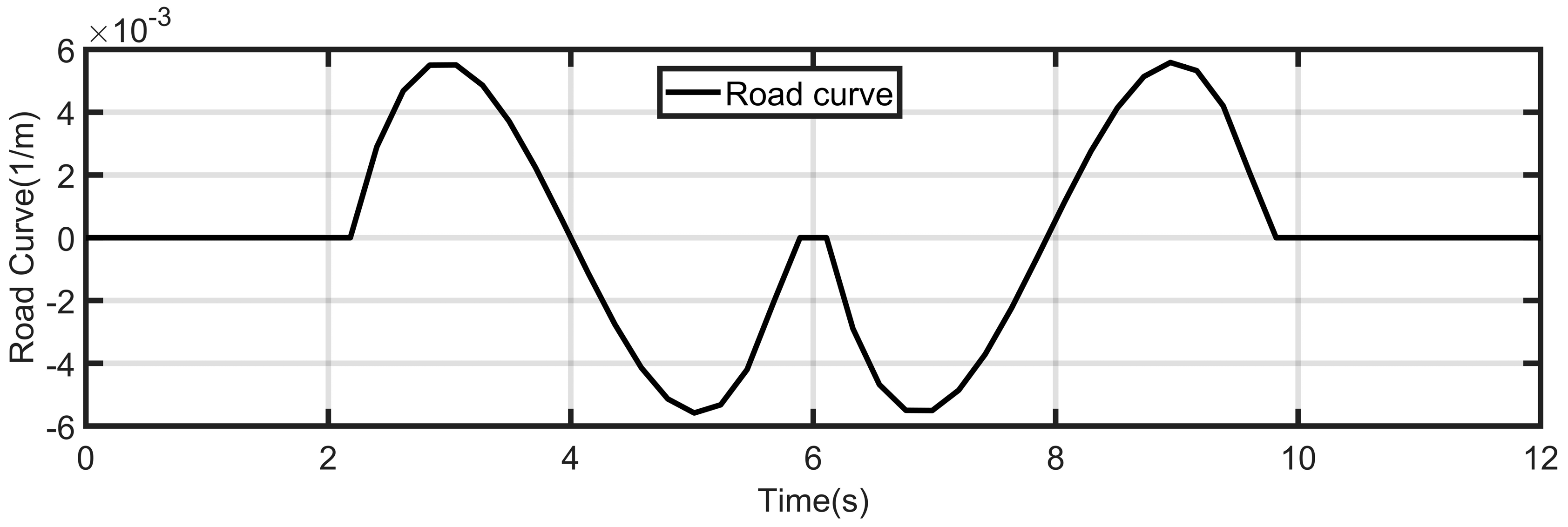 Symmetry 15 01786 g006