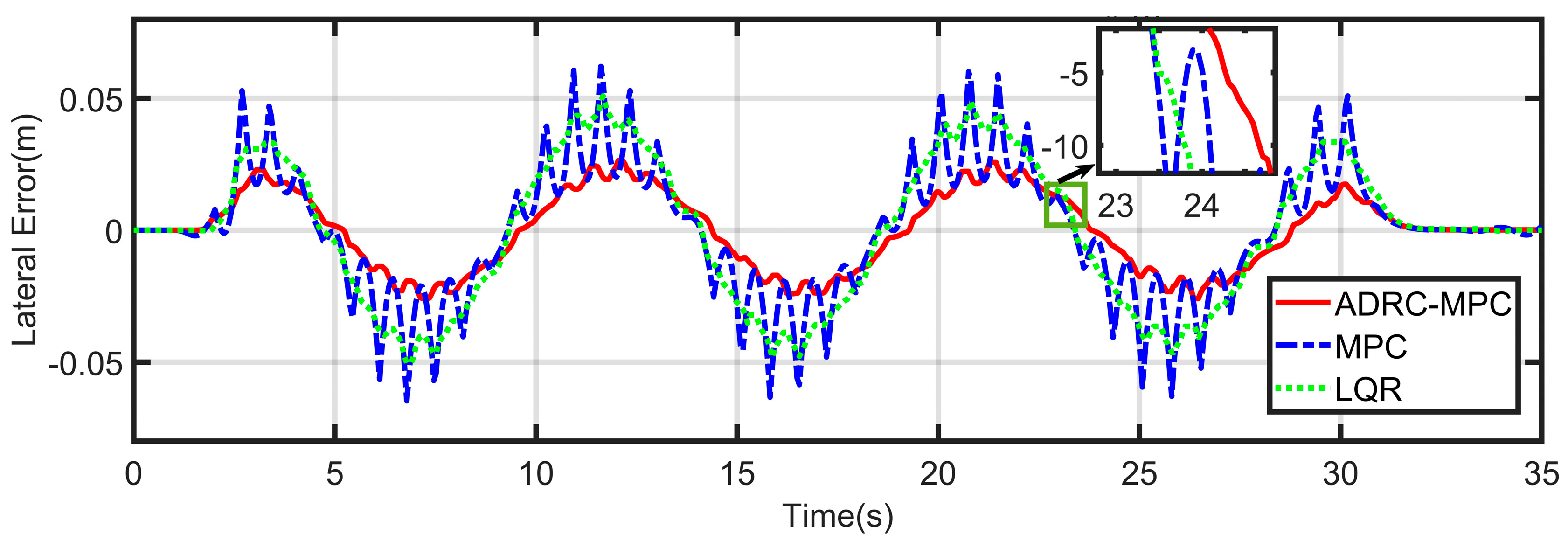 Symmetry 15 01786 g009