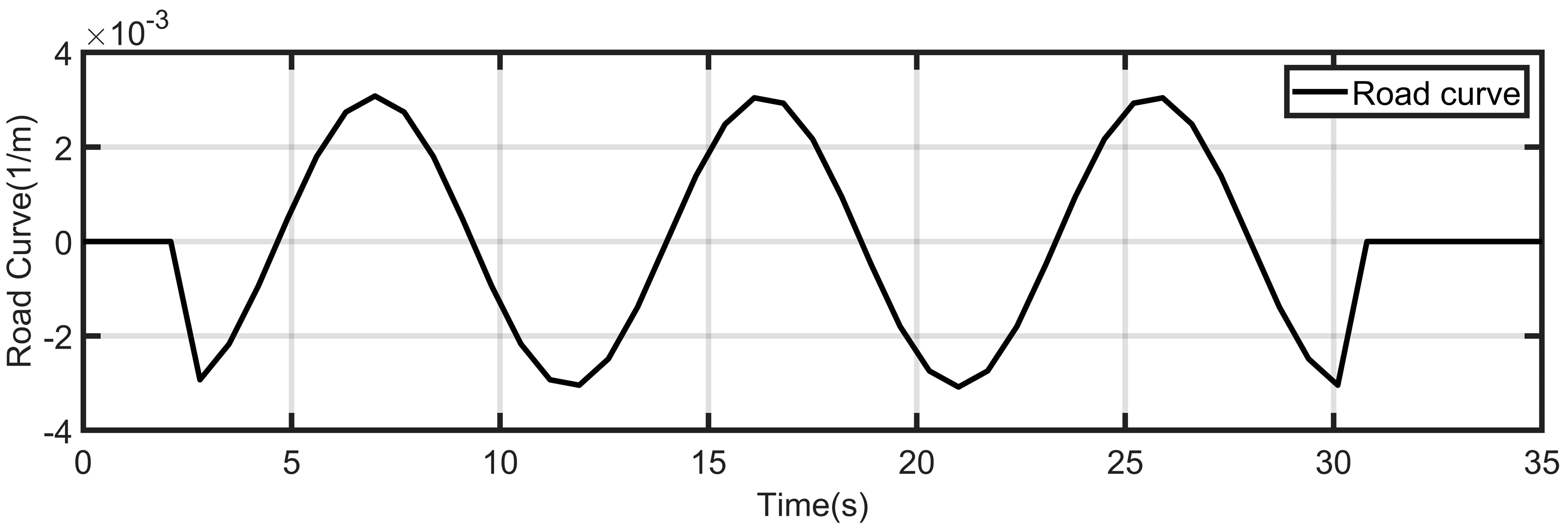 Symmetry 15 01786 g012