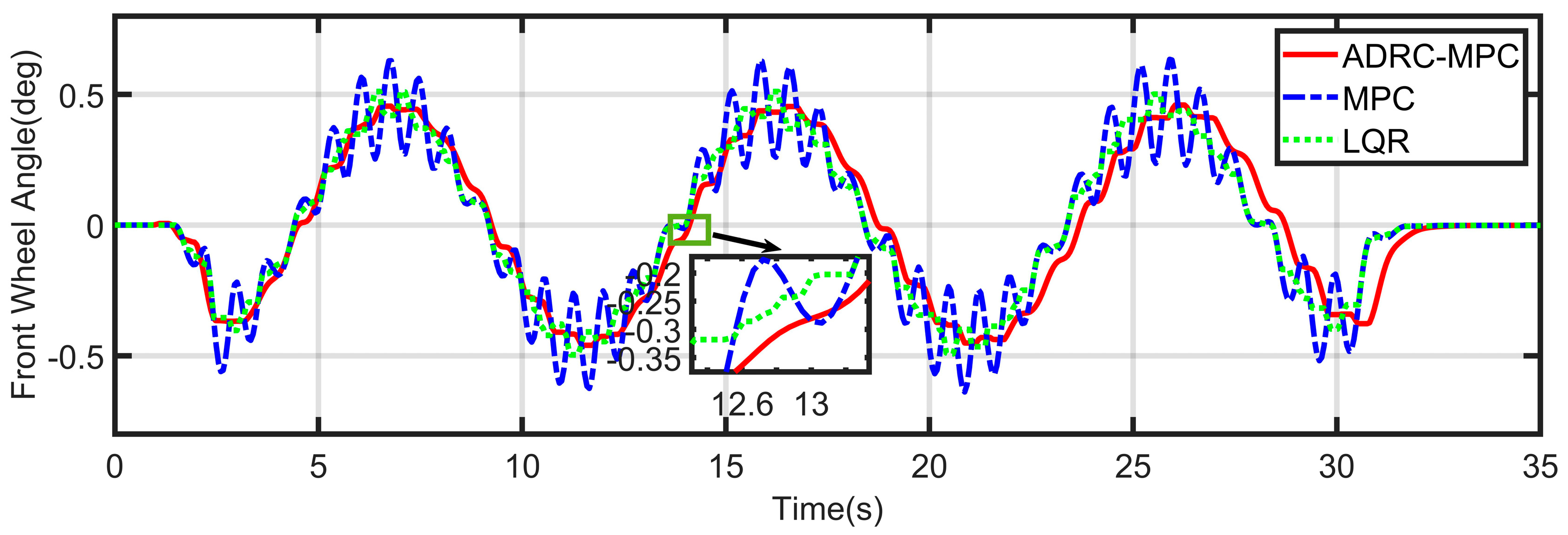 Symmetry 15 01786 g013