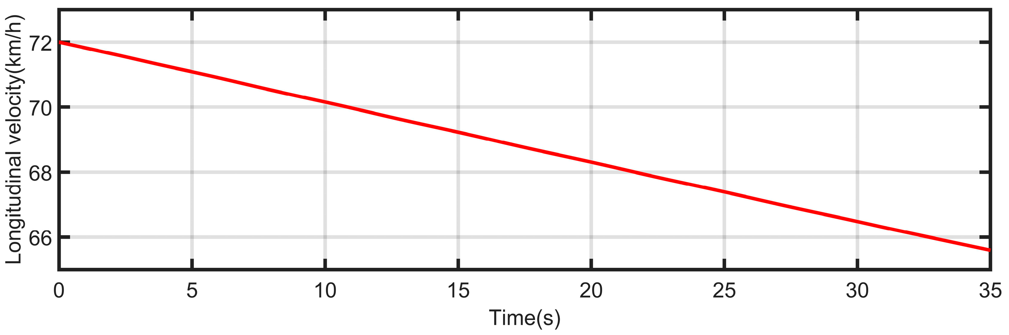 Symmetry 15 01786 g014