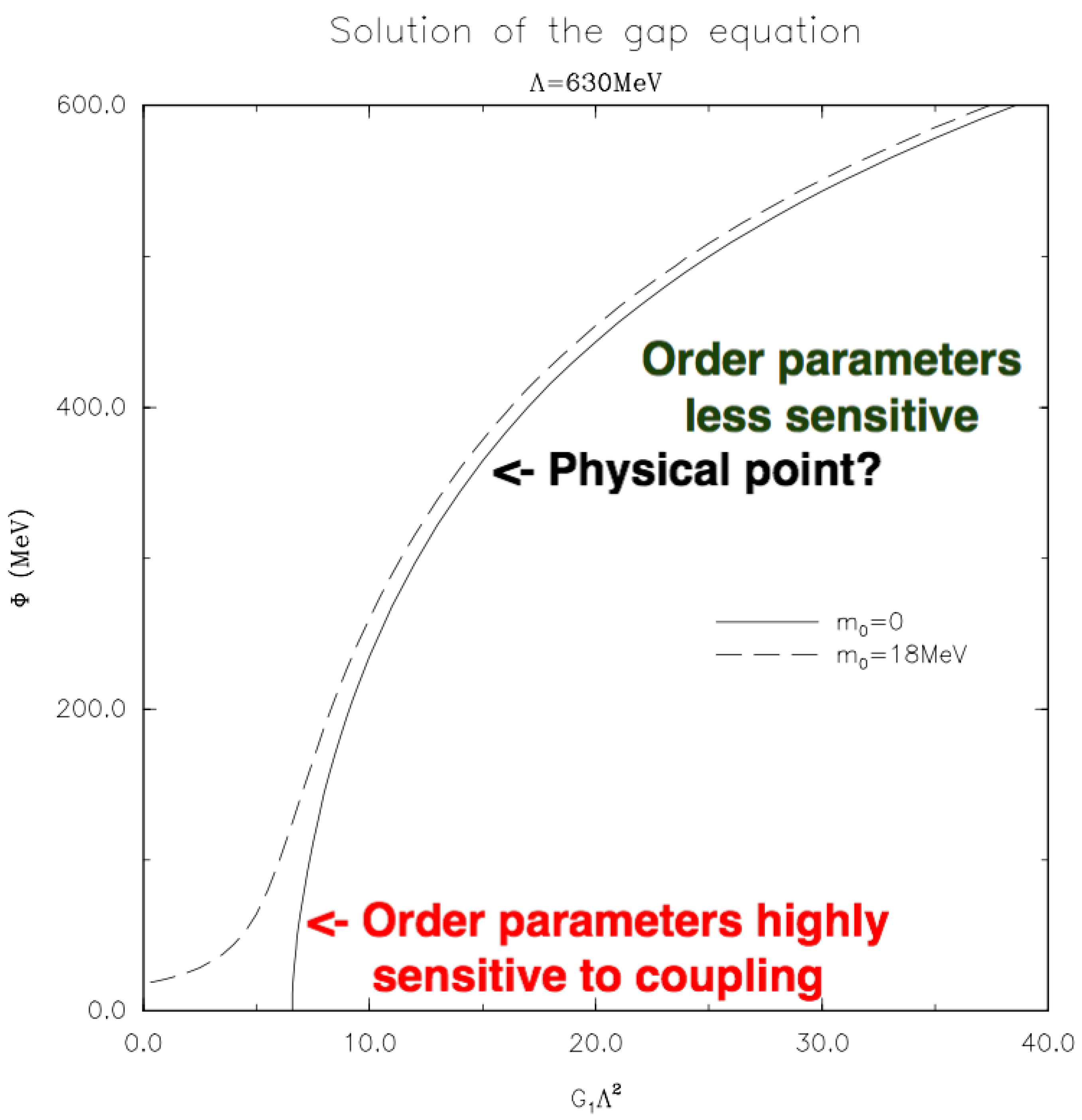 Symmetry 15 01787 g001
