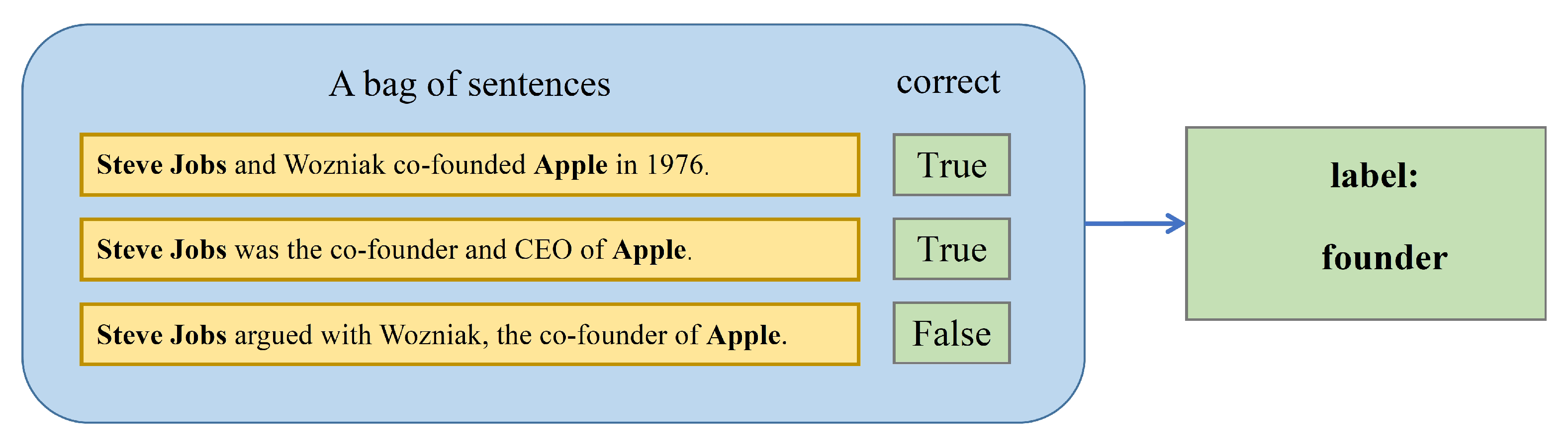 Symmetry 15 01788 g001
