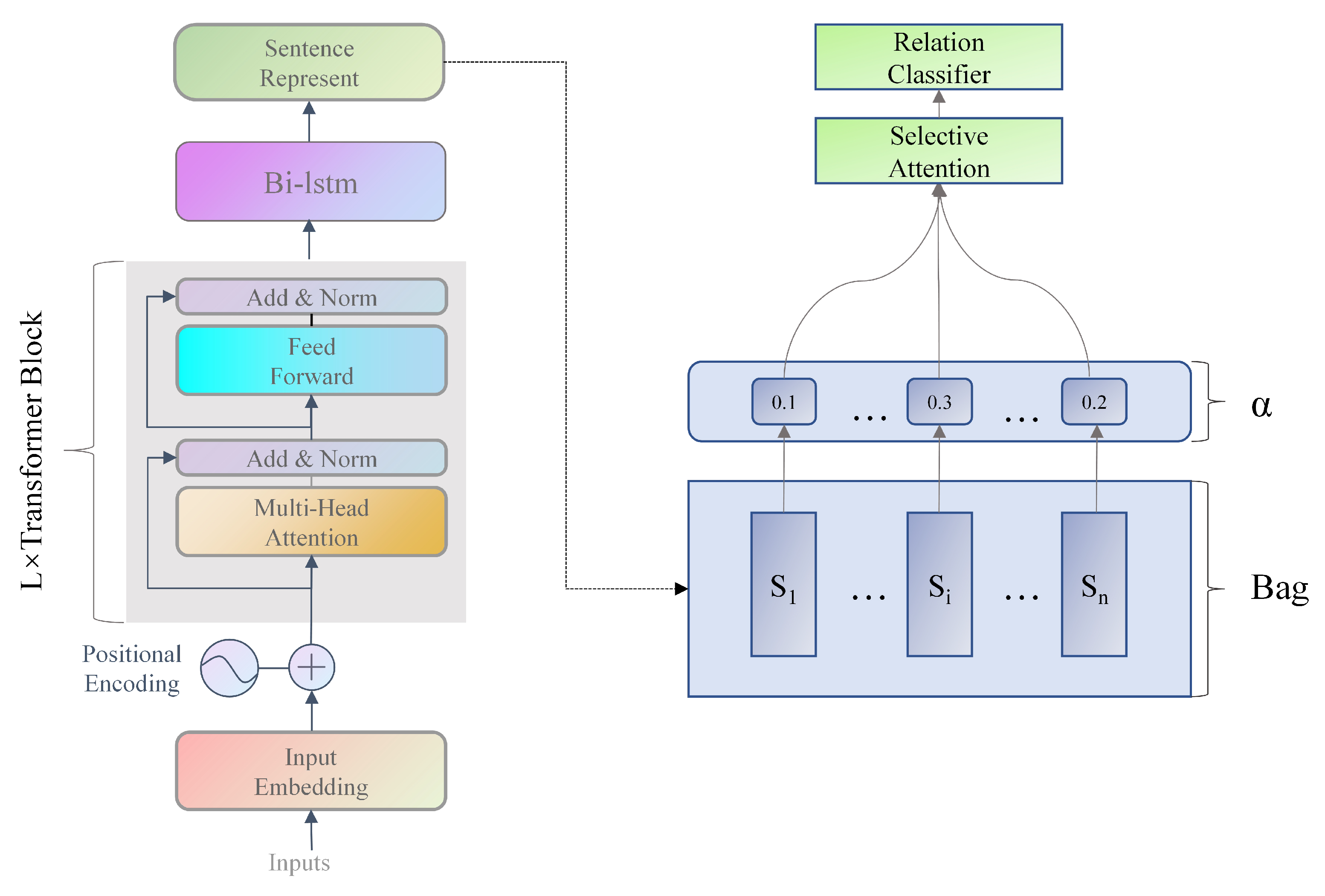 Symmetry 15 01788 g005