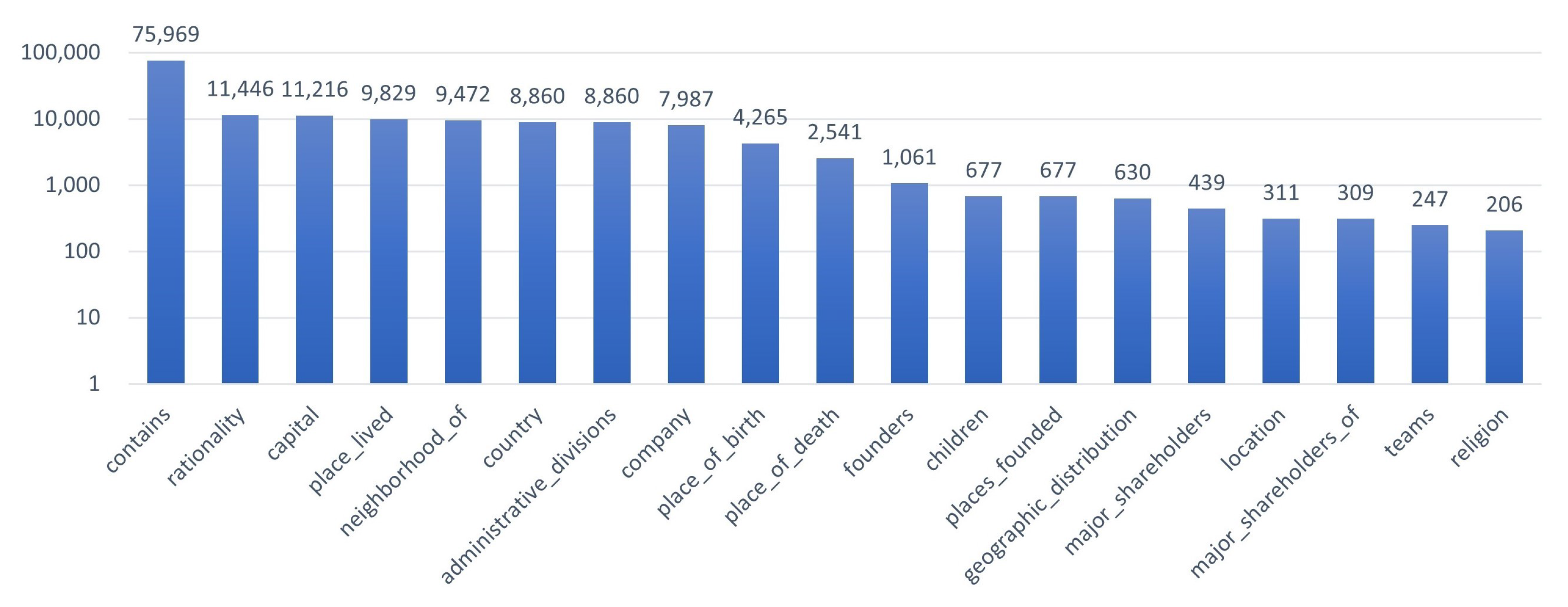 Symmetry 15 01788 g006
