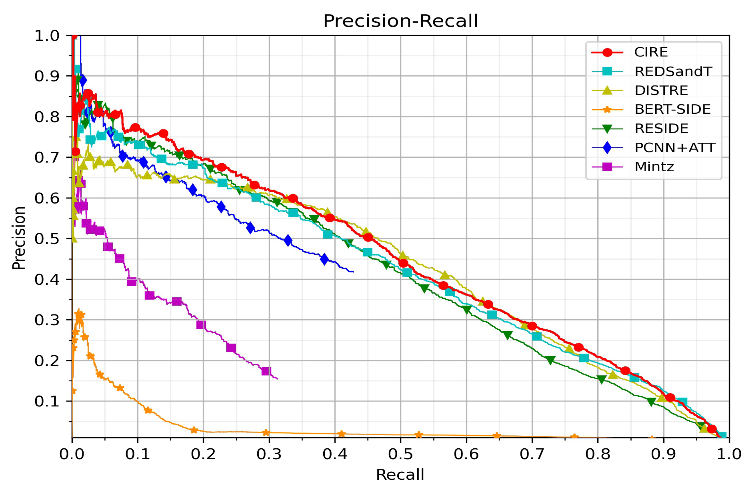 Symmetry 15 01788 g007