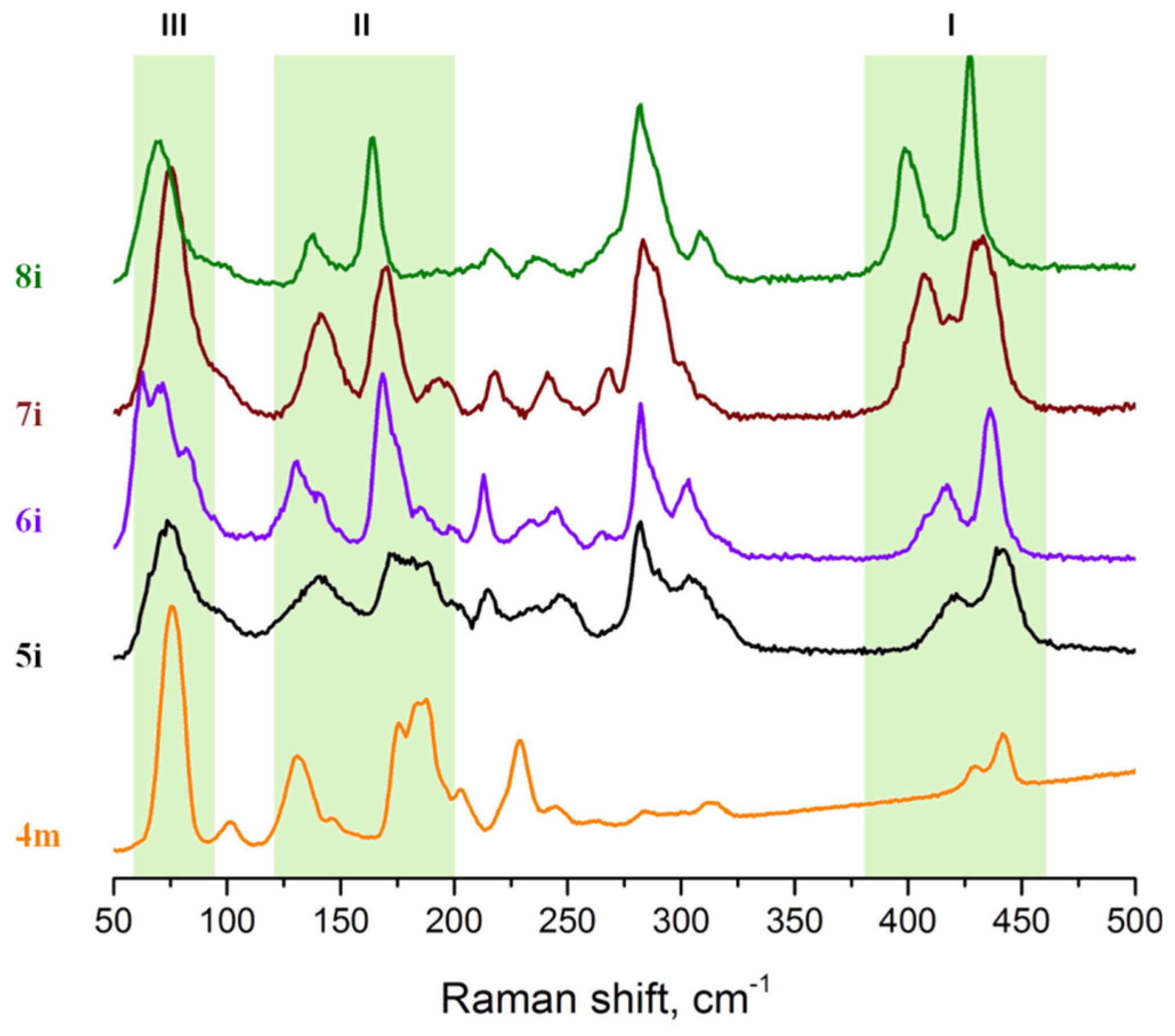 Symmetry 15 01791 g001