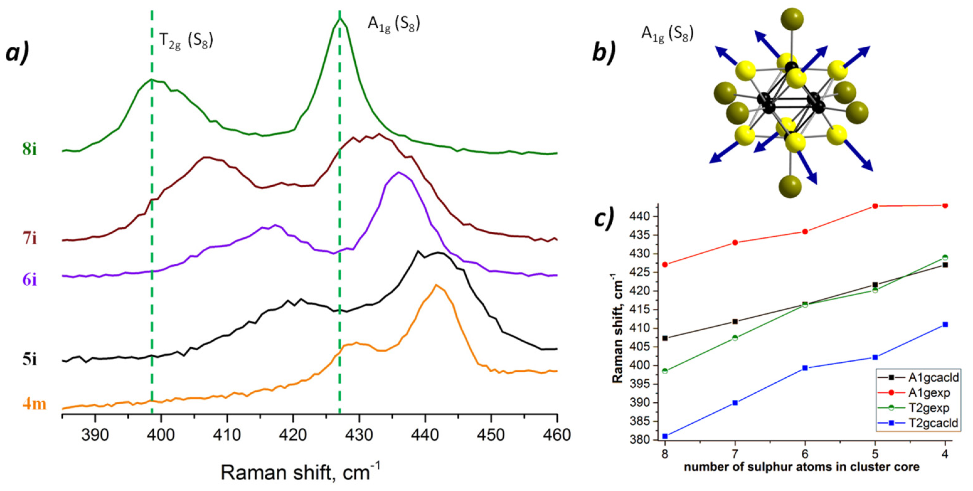 Symmetry 15 01791 g002