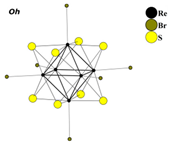 Symmetry 15 01791 i001