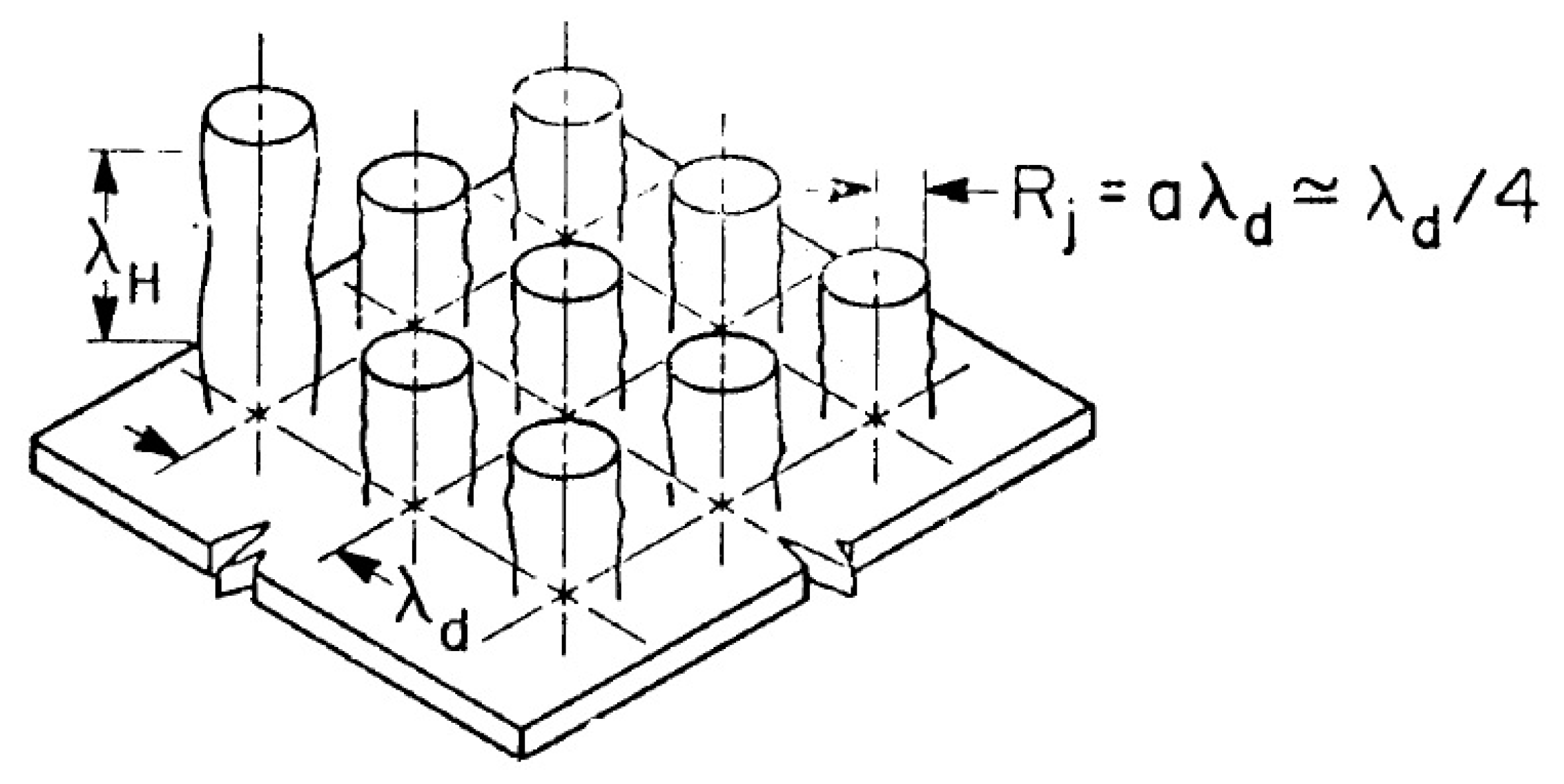 Symmetry 15 01792 g002