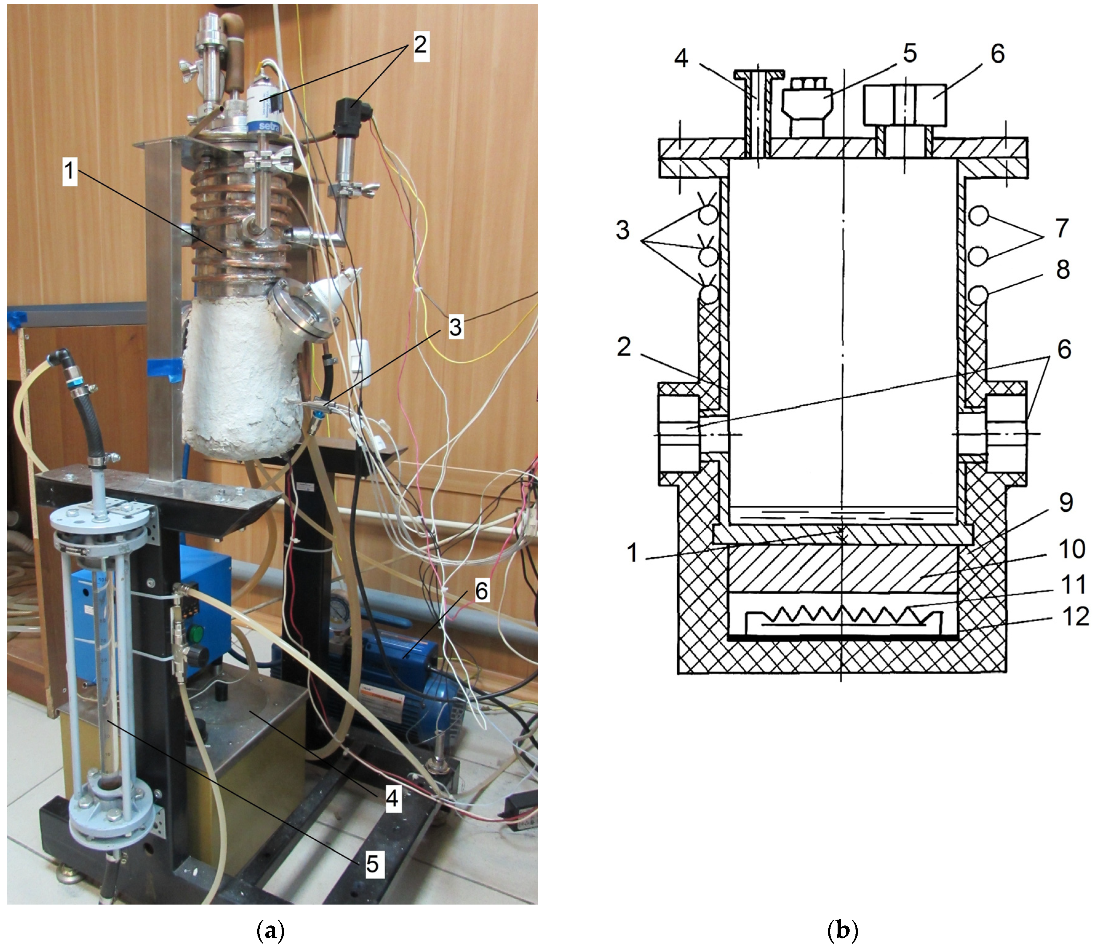 Symmetry 15 01792 g003