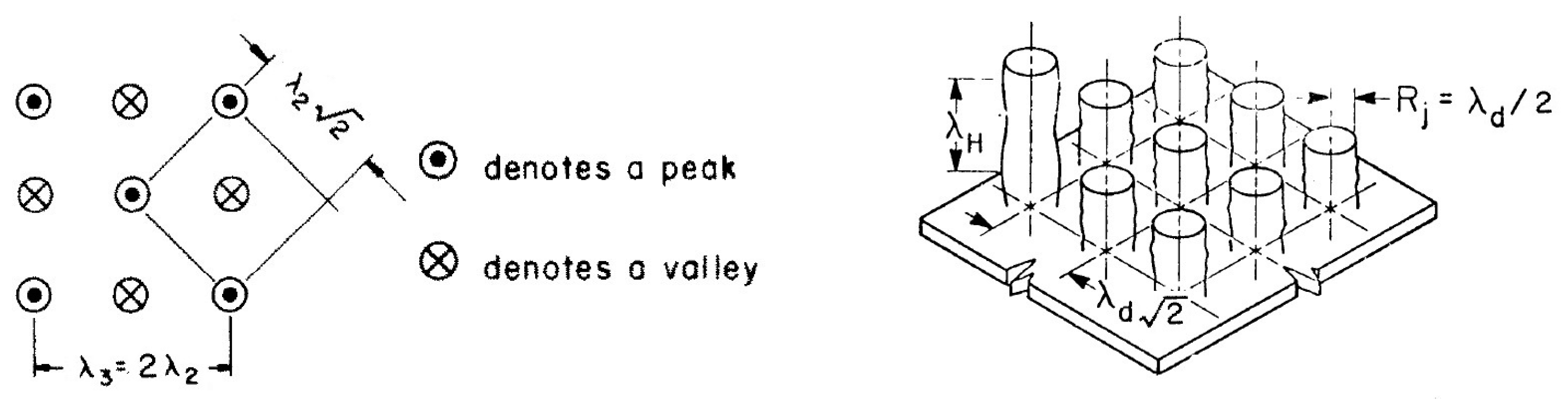 Symmetry 15 01792 g008