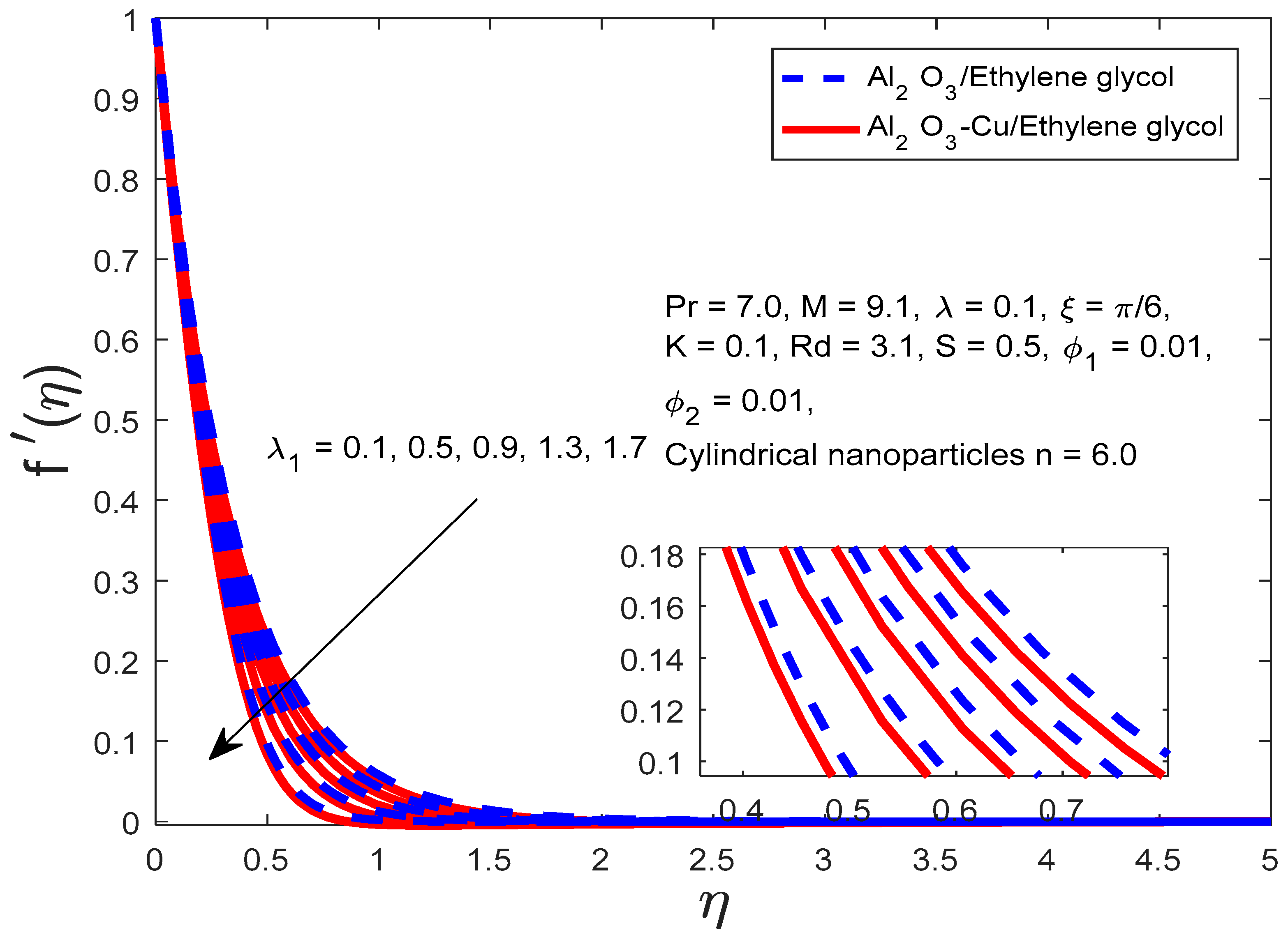 Symmetry 15 01794 g002