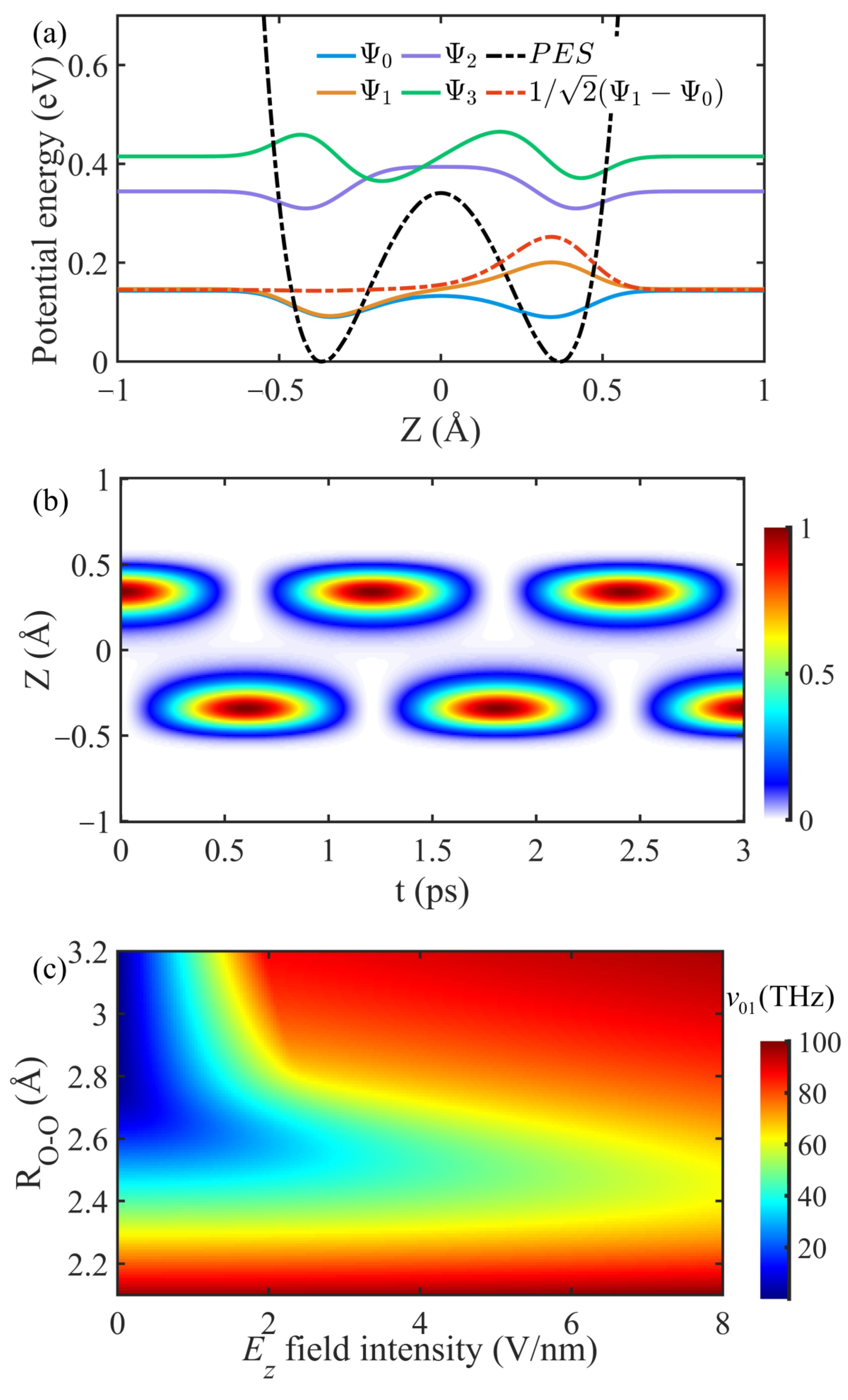 Symmetry 15 01798 g002