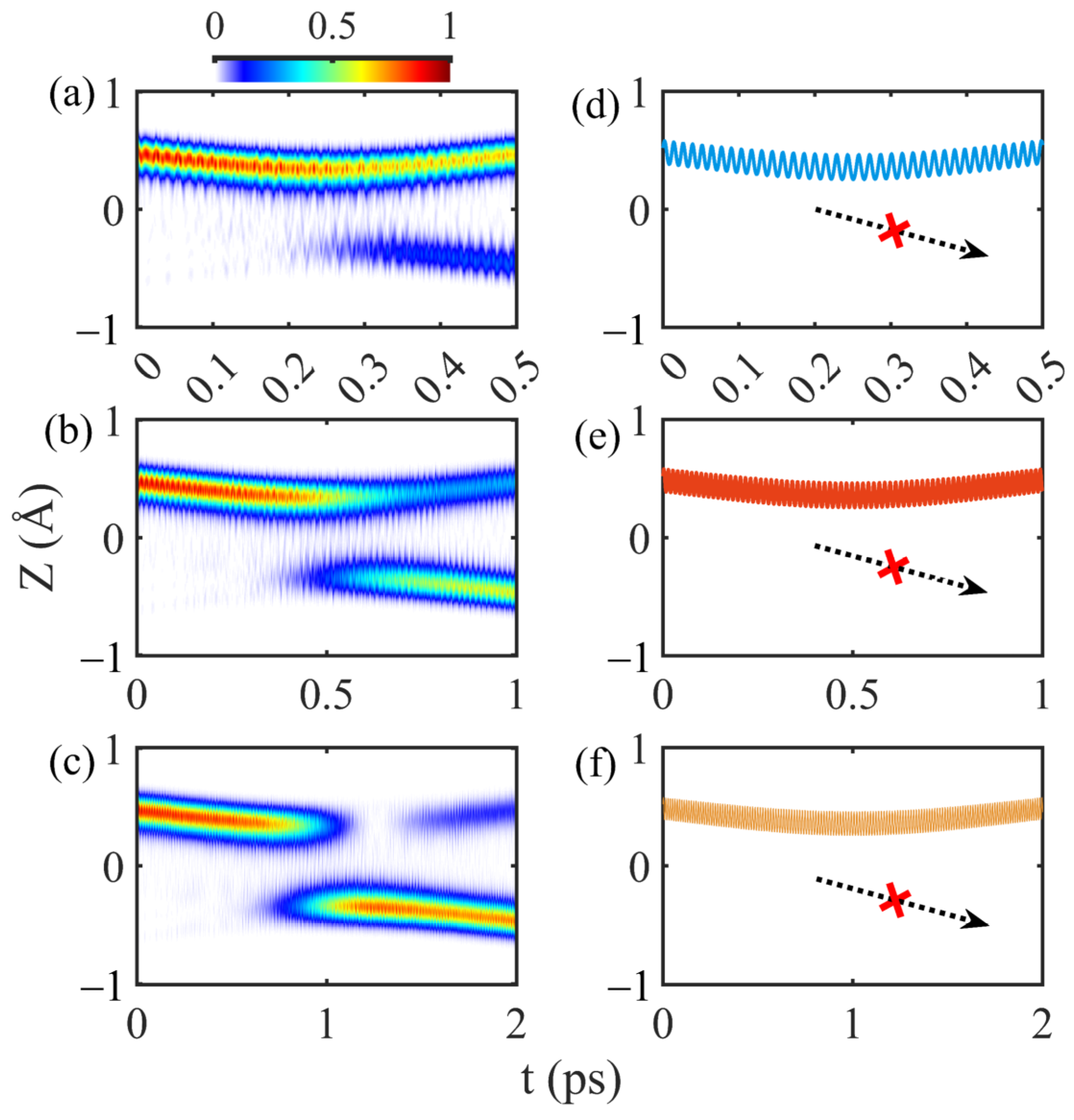 Symmetry 15 01798 g003