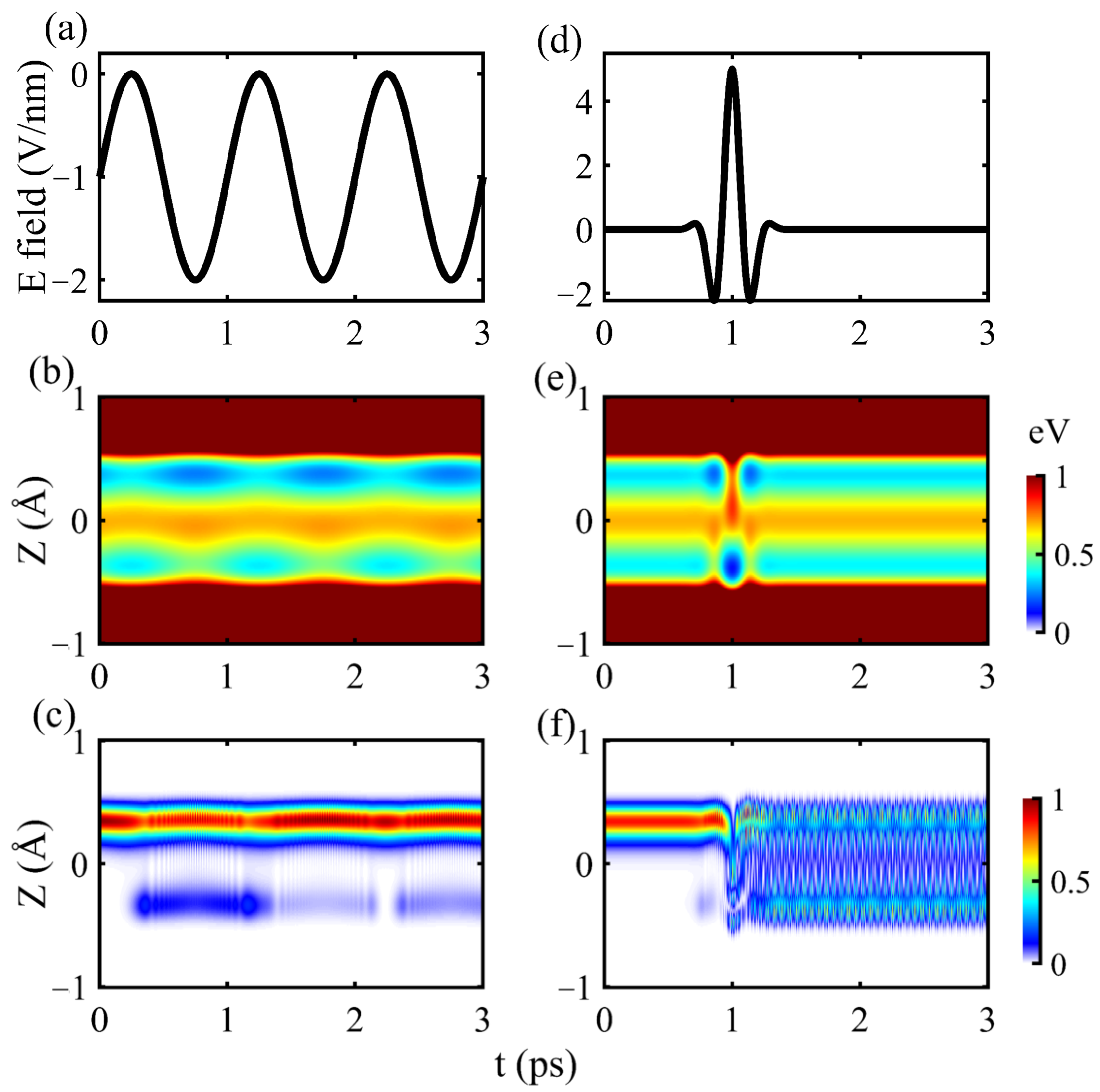 Symmetry 15 01798 g004