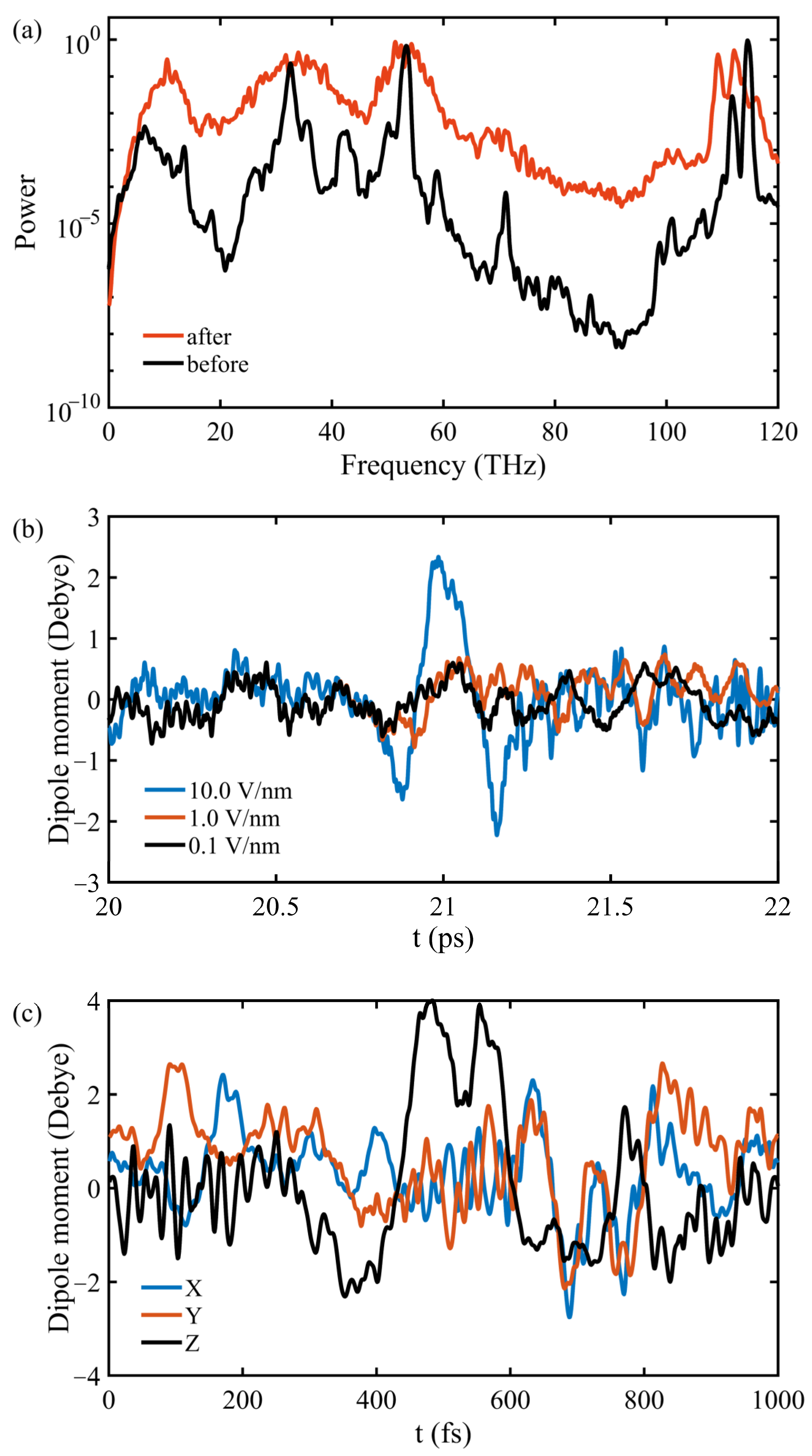 Symmetry 15 01798 g005