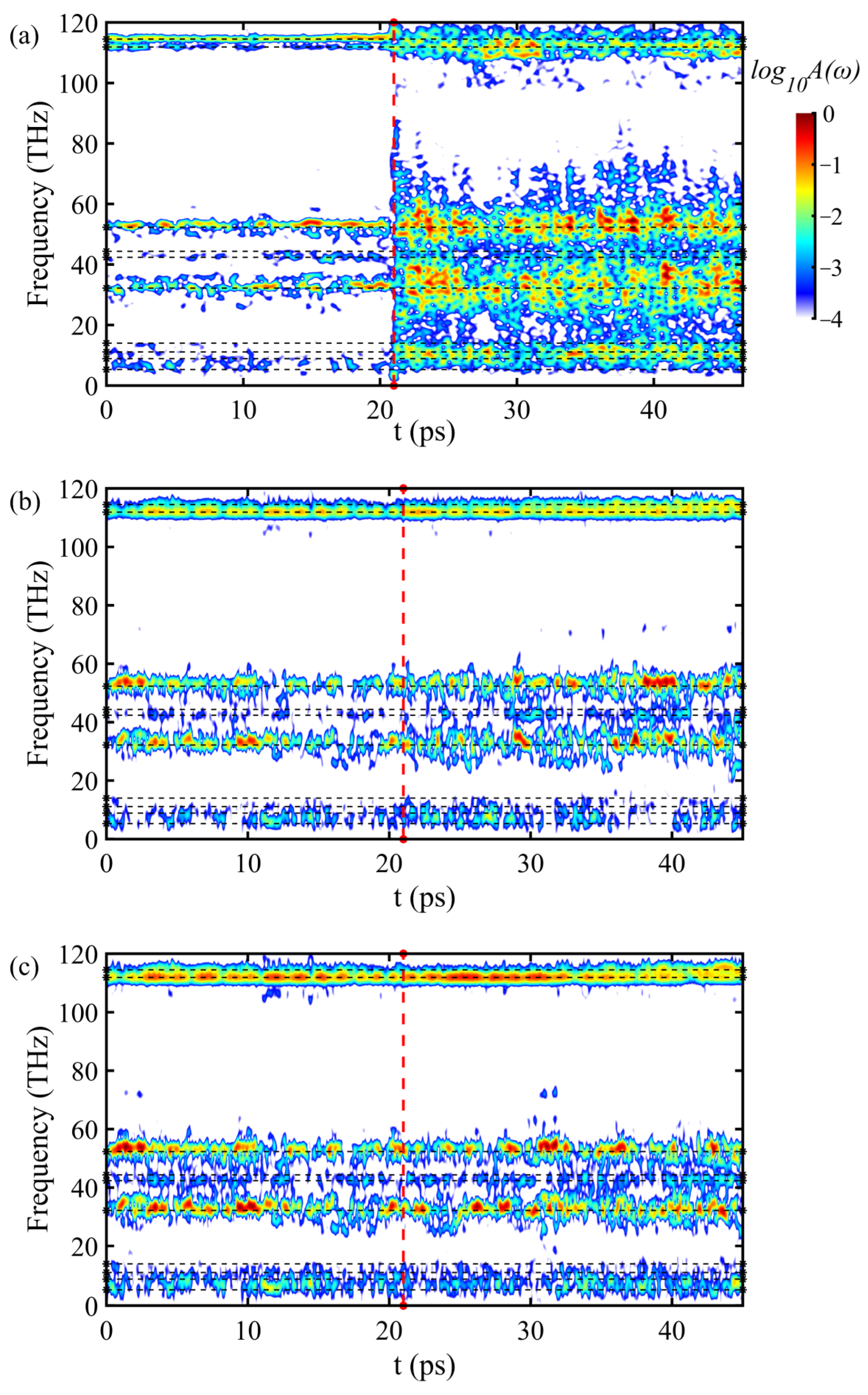 Symmetry 15 01798 g006