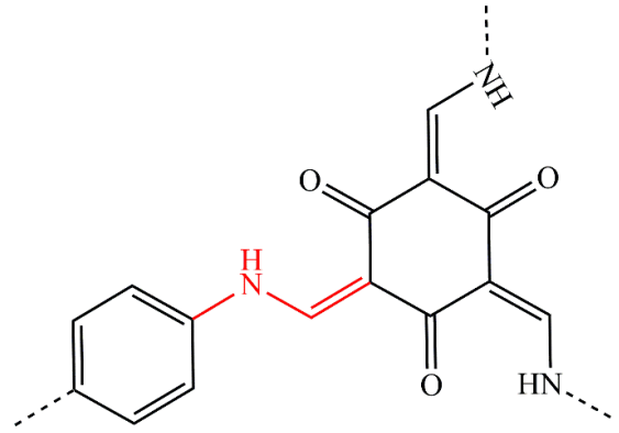Symmetry 15 01803 i008