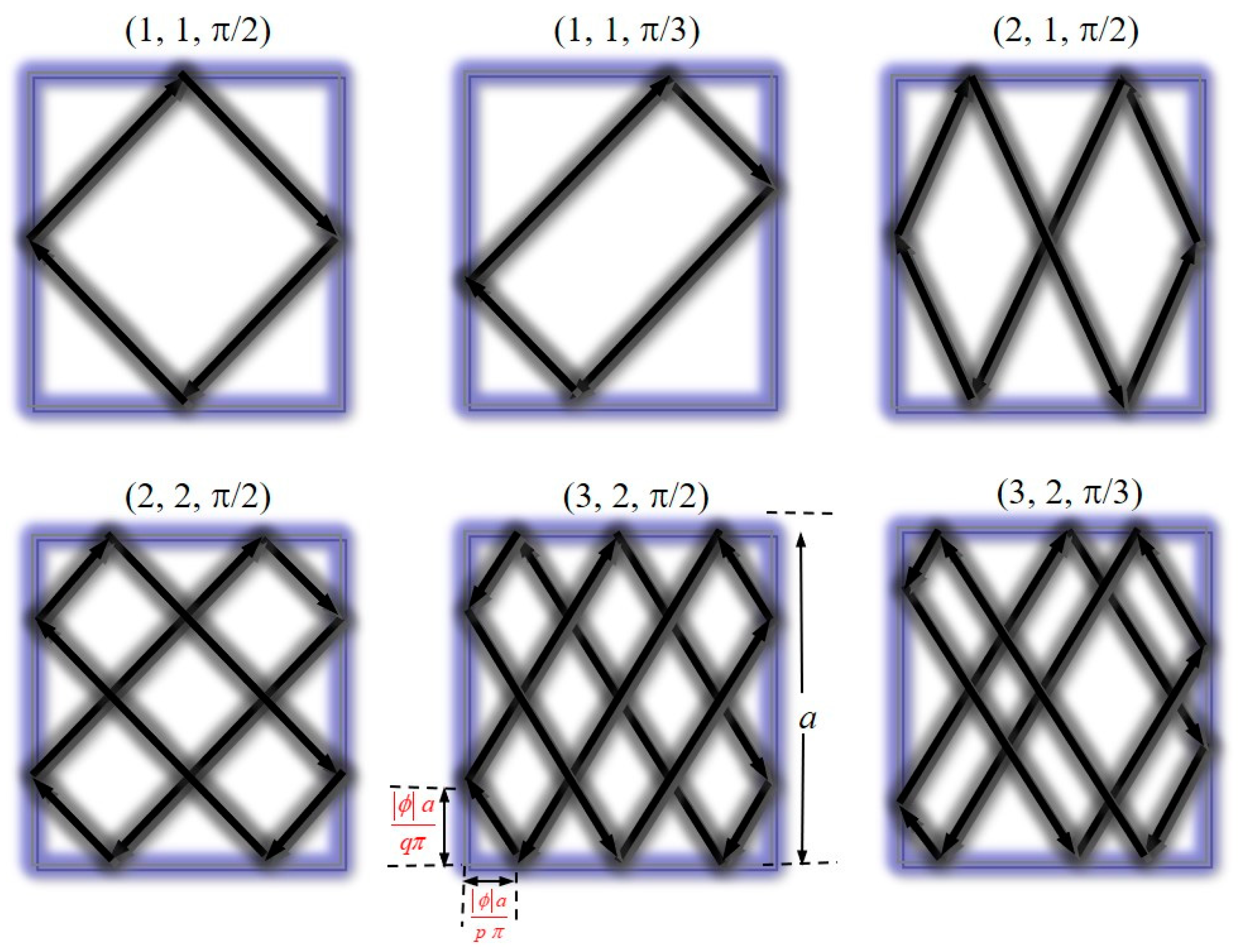 Symmetry 15 01809 g001