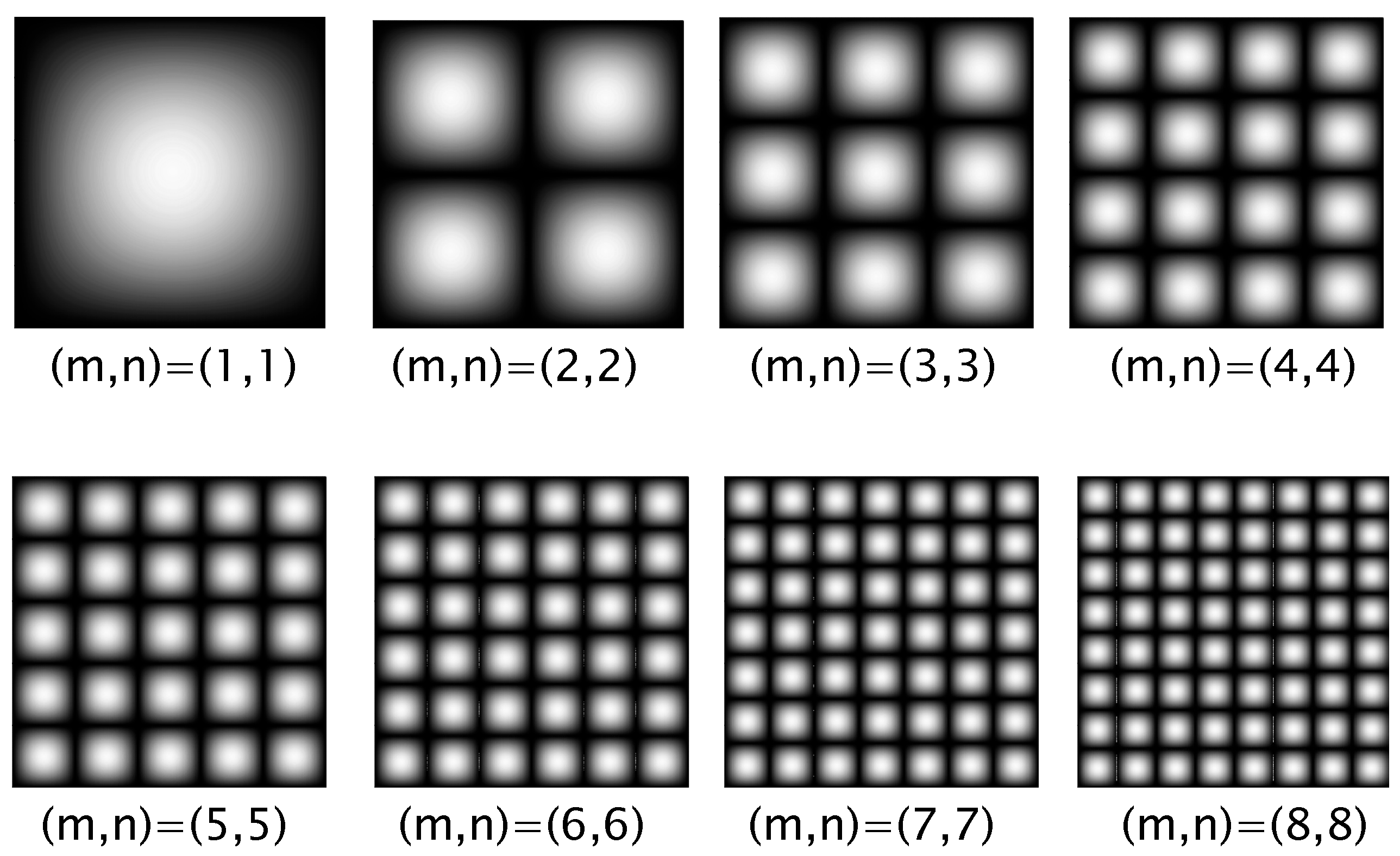 Symmetry 15 01809 g002