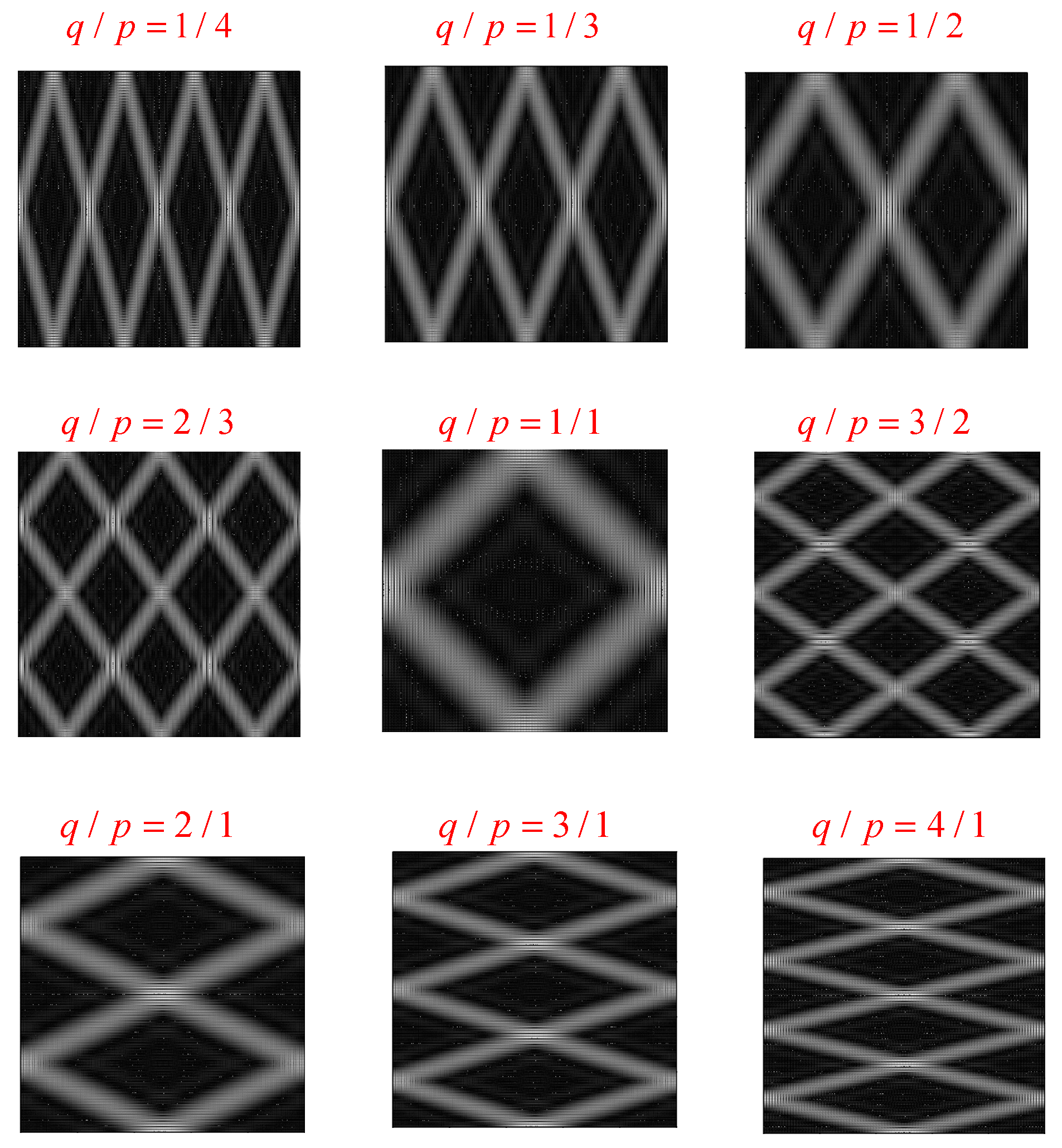Symmetry 15 01809 g004