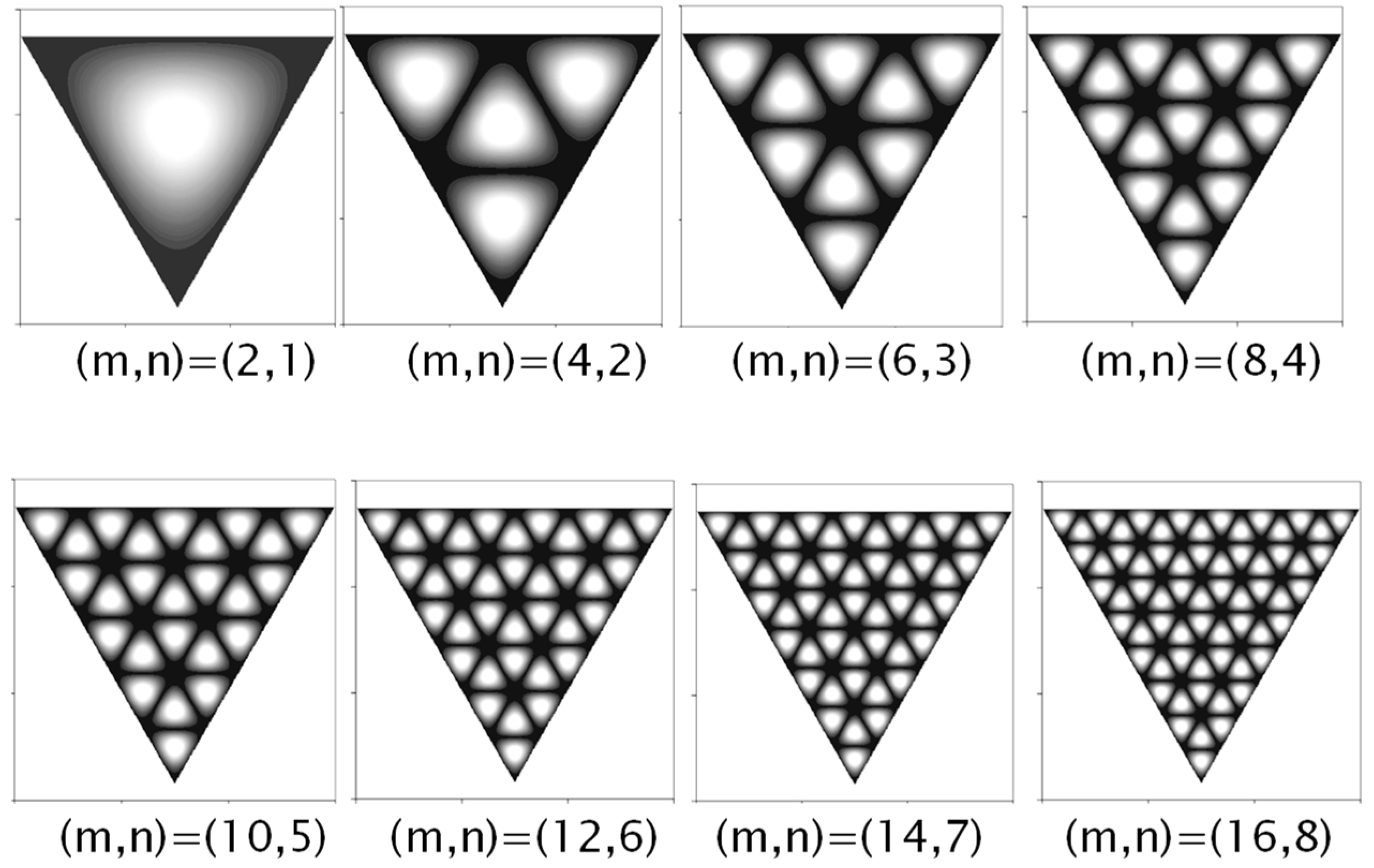 Symmetry 15 01809 g005