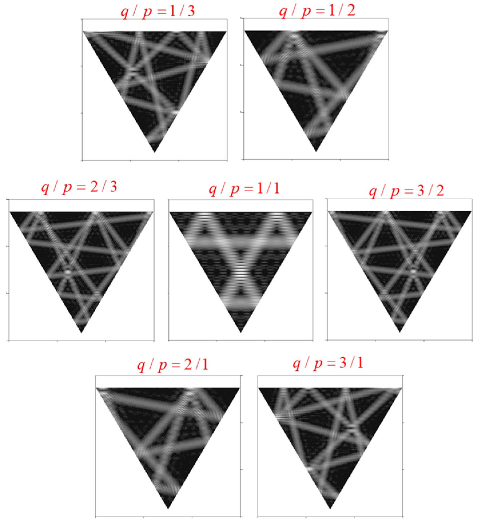 Symmetry 15 01809 g007