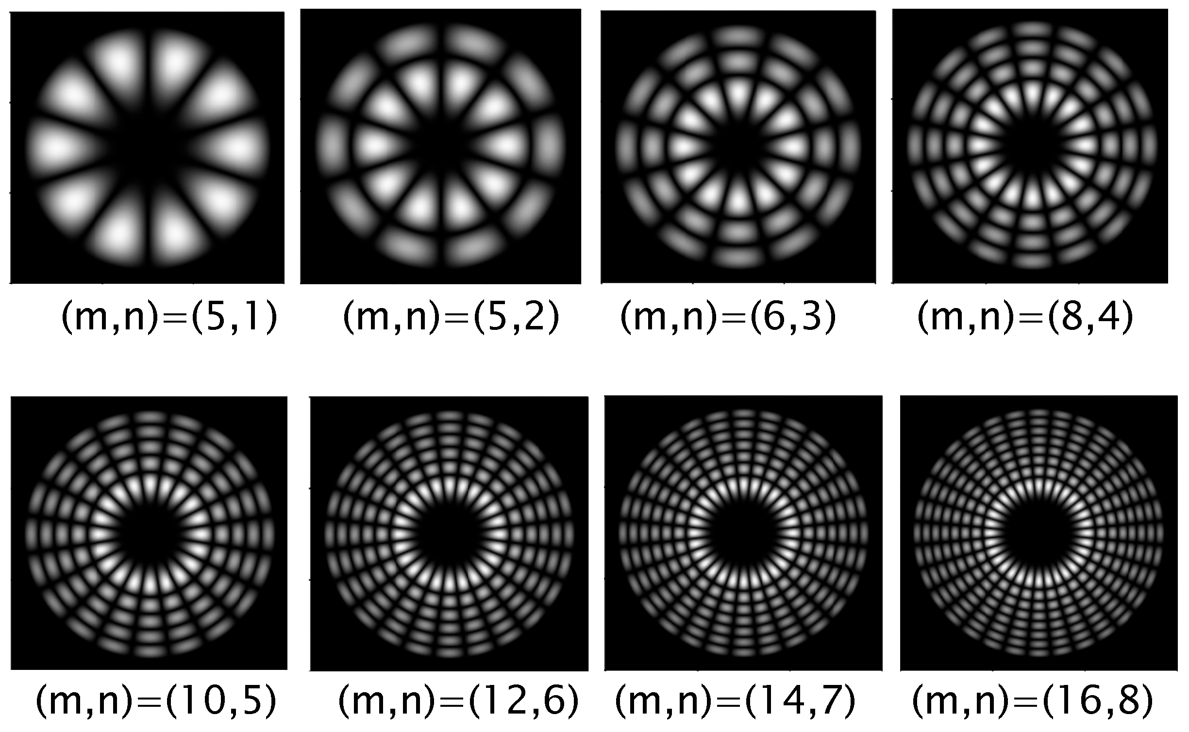 Symmetry 15 01809 g008