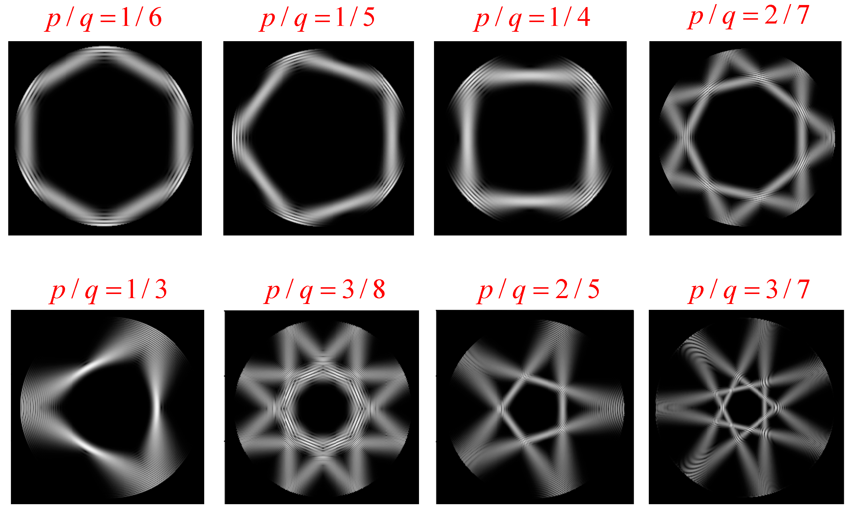 Symmetry 15 01809 g010