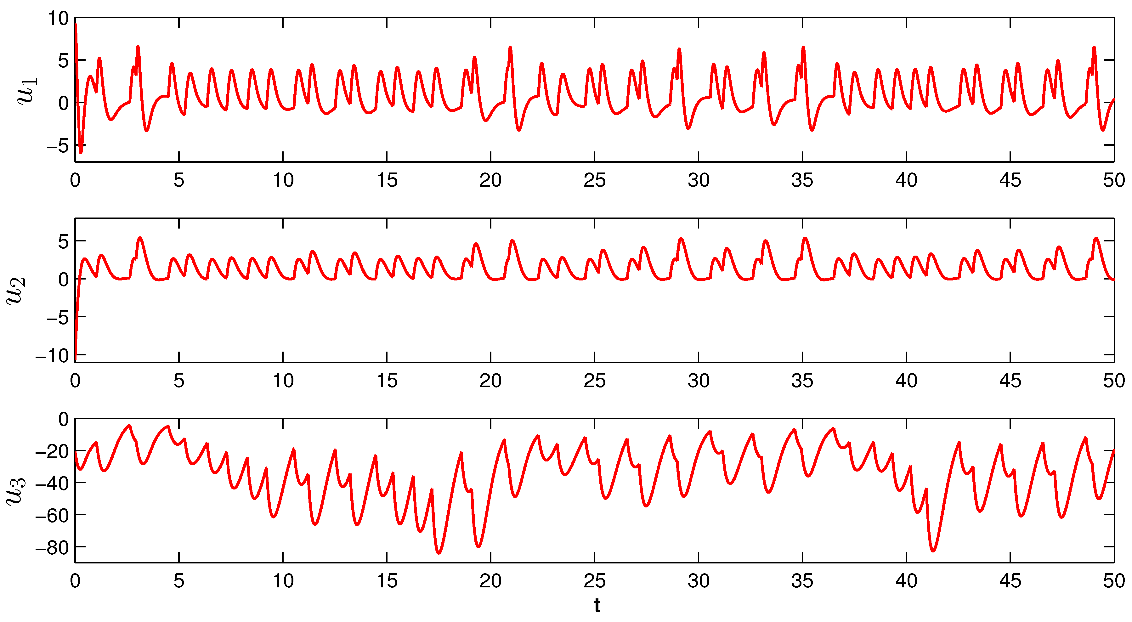 Symmetry 15 01812 g001 Symmetry 15 01812 g001