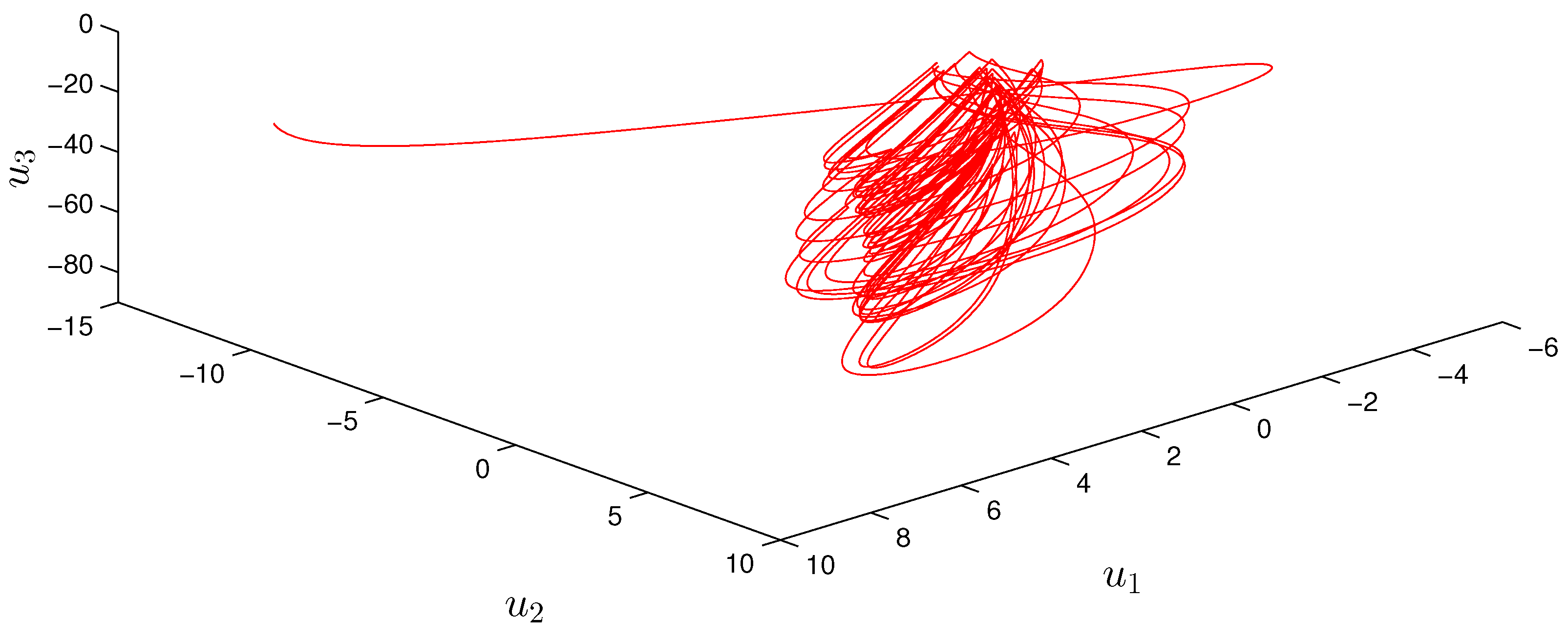 Symmetry 15 01812 g002 Symmetry 15 01812 g002