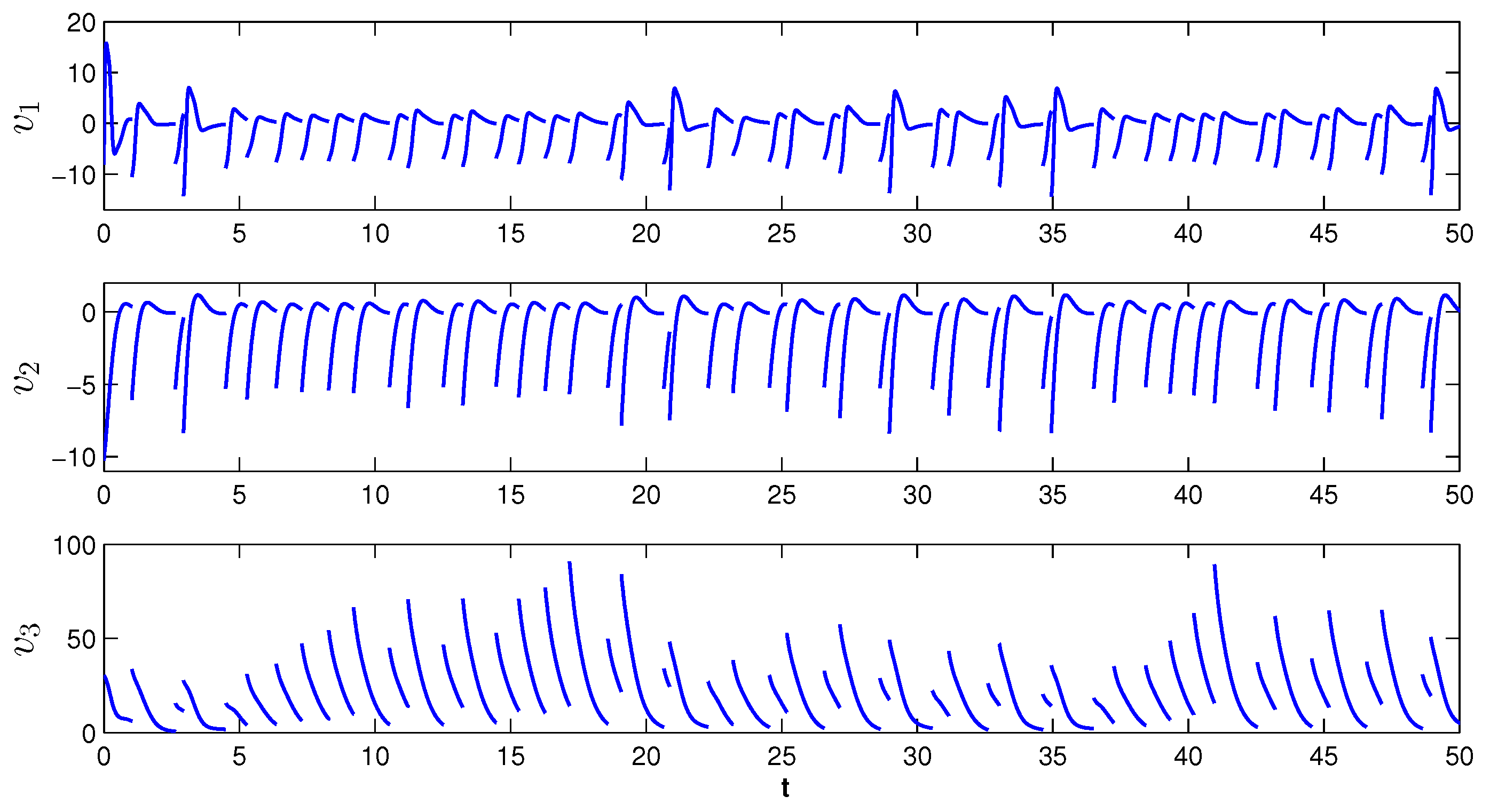 Symmetry 15 01812 g003 Symmetry 15 01812 g003