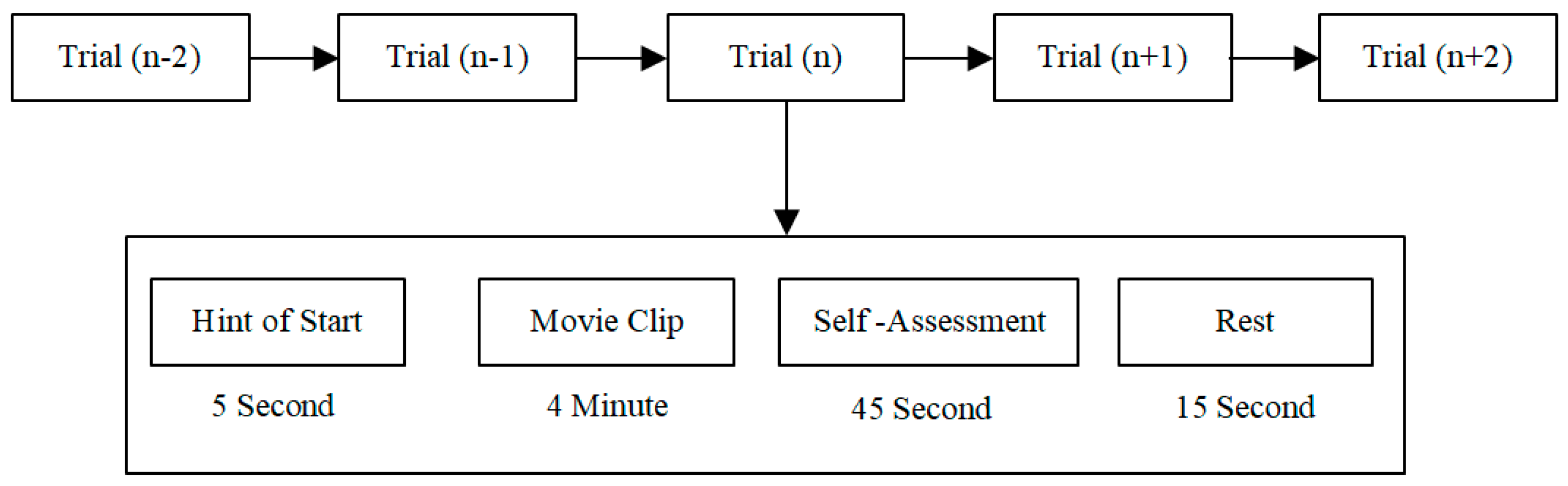 Symmetry 15 01822 g003