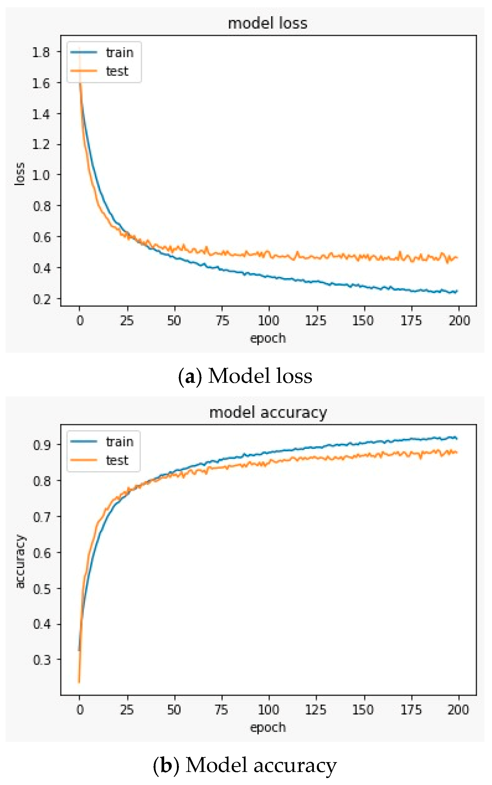 Symmetry 15 01822 g011