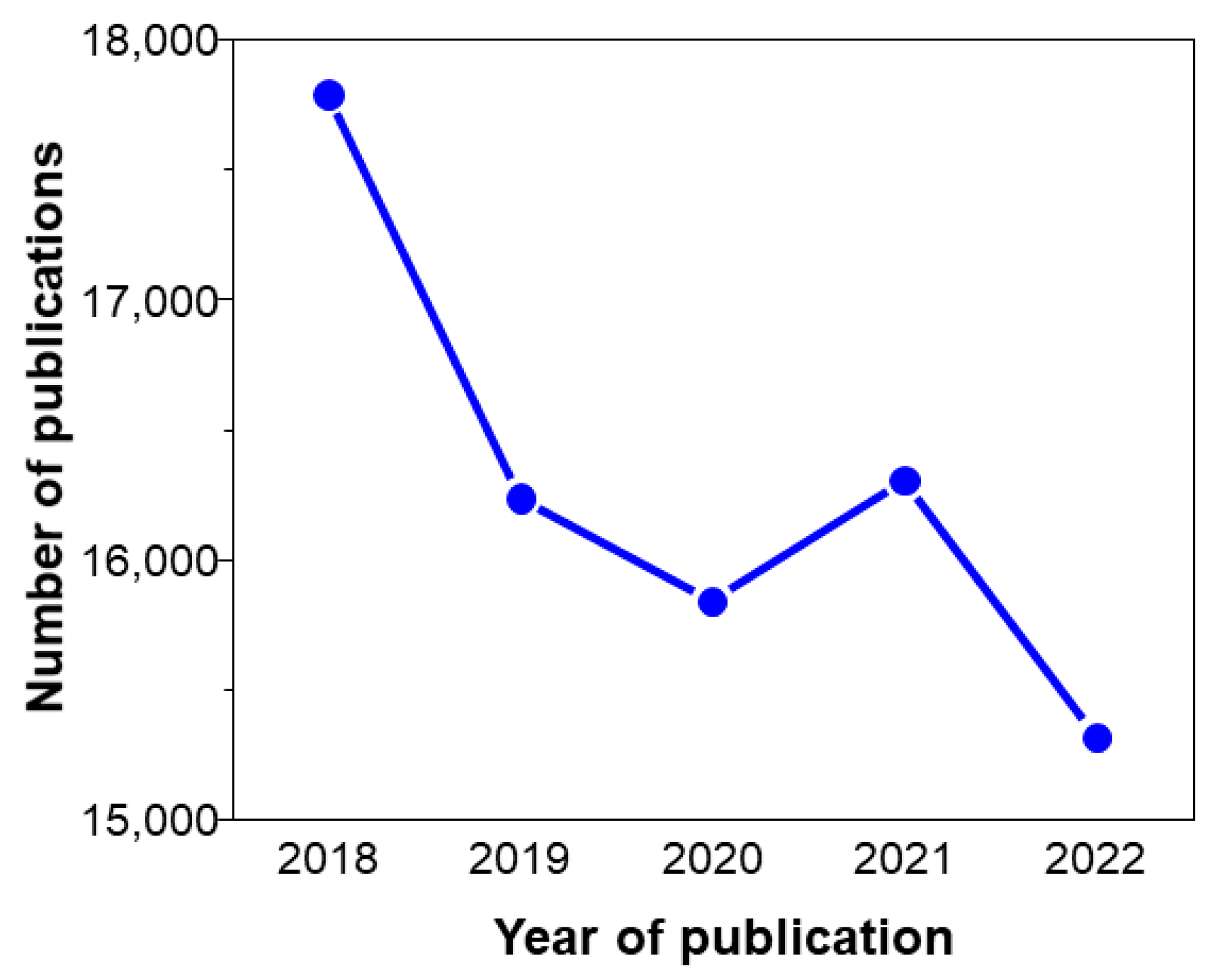 Symmetry 15 01830 g001