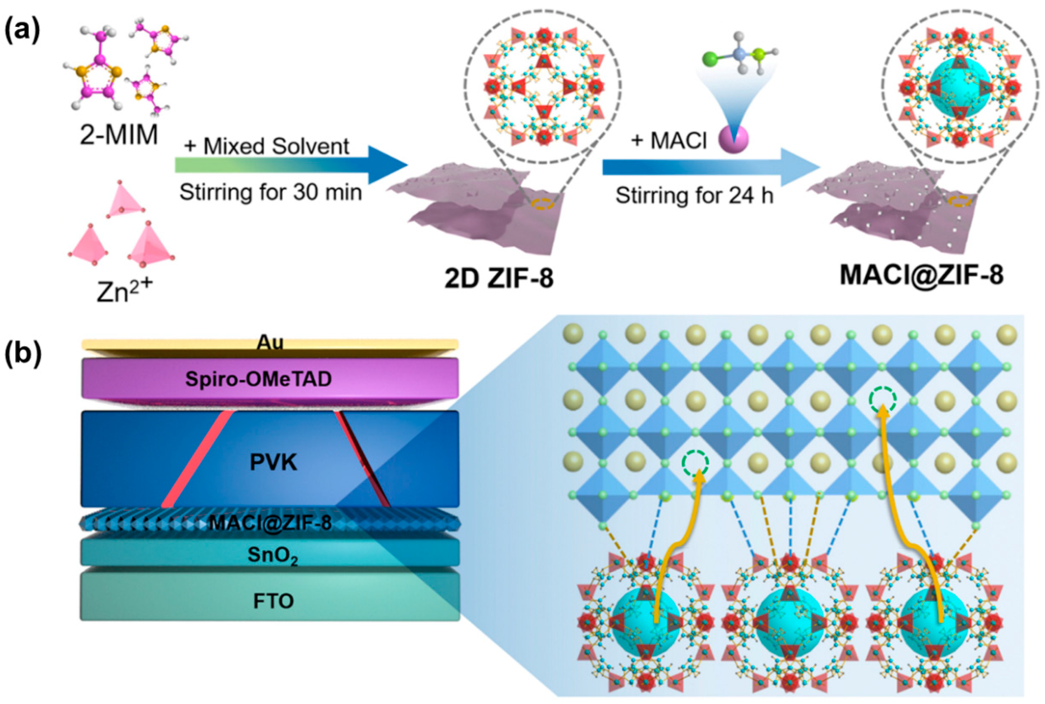 Symmetry 15 01830 g005