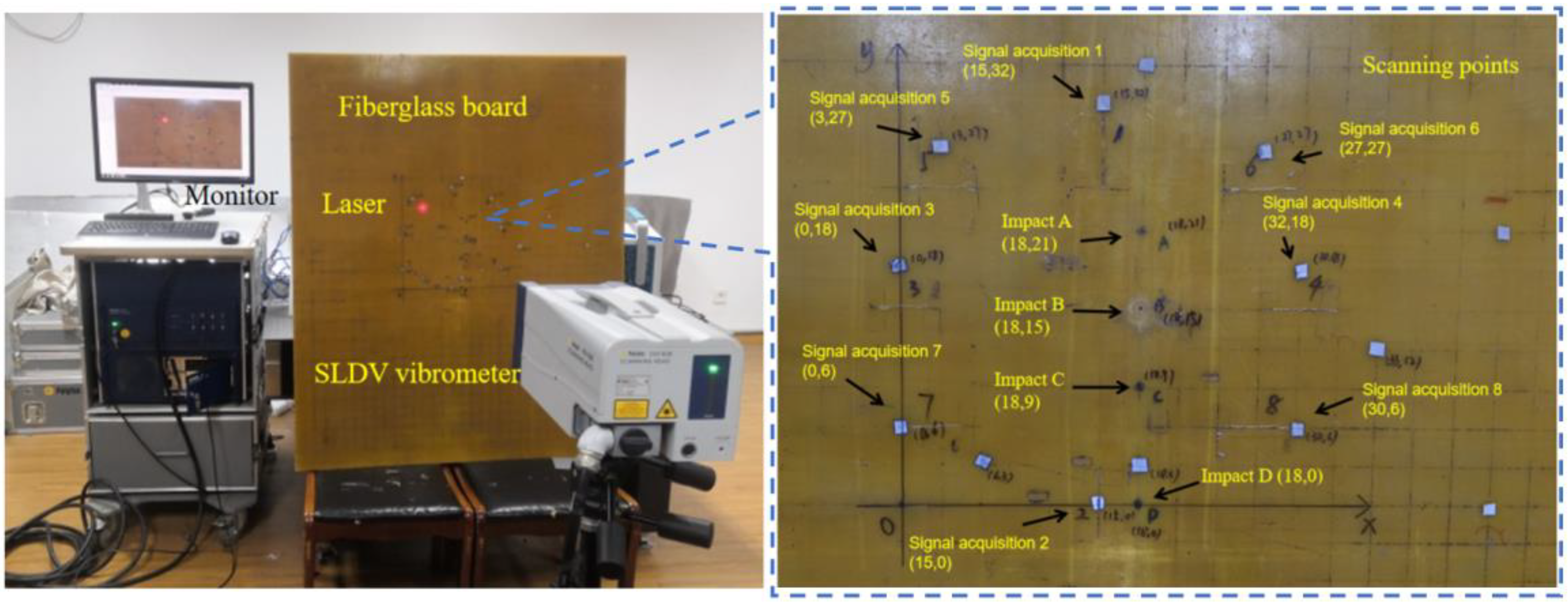Symmetry 15 01836 g003