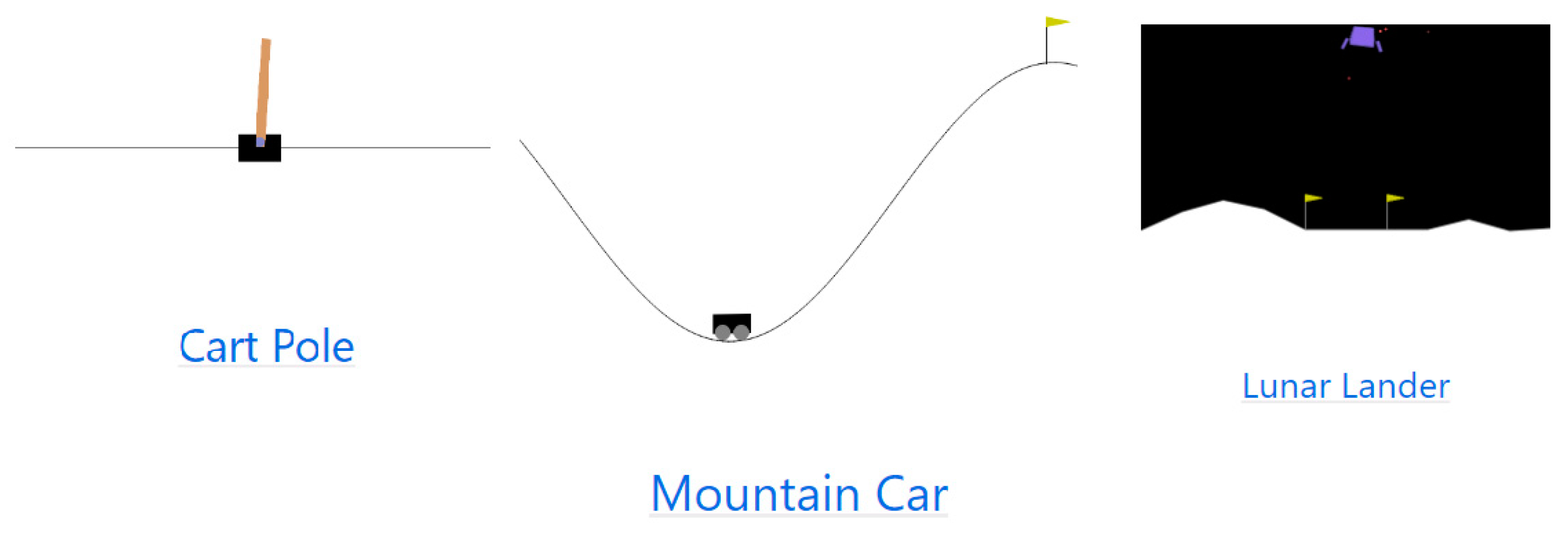 Symmetry 15 01840 g001