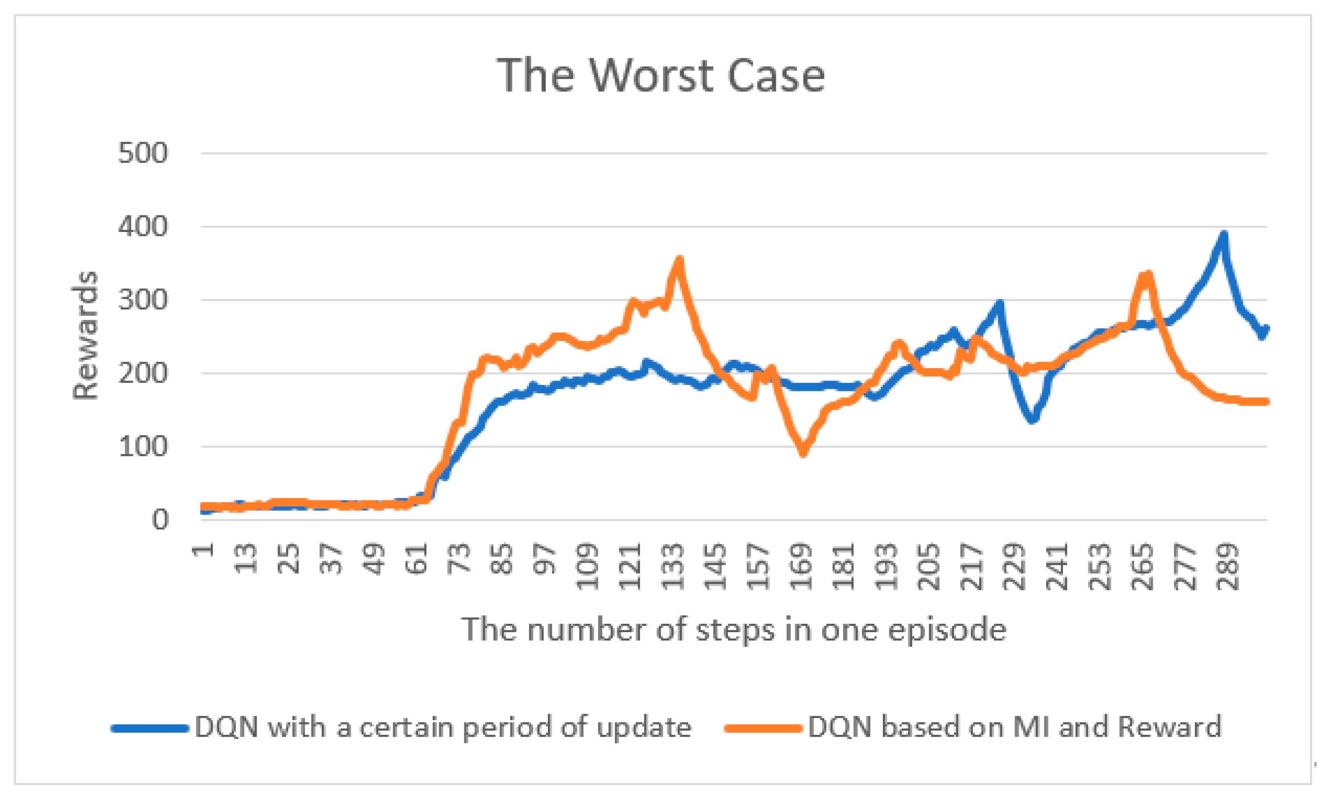 Symmetry 15 01840 g004