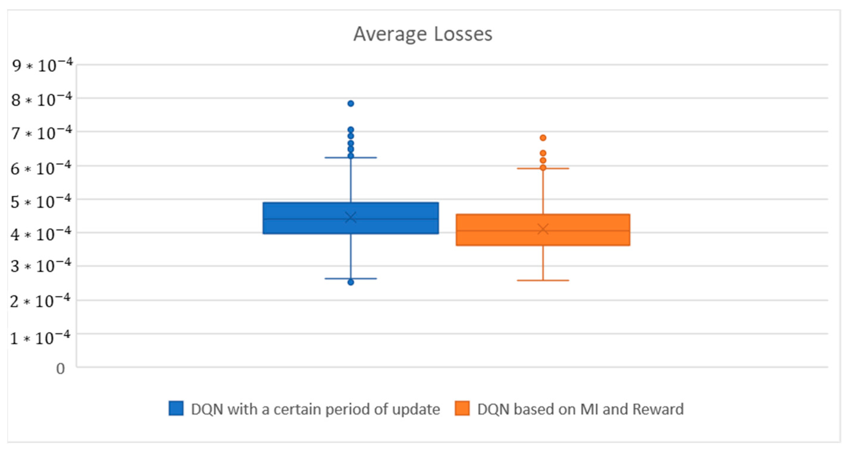 Symmetry 15 01840 g009
