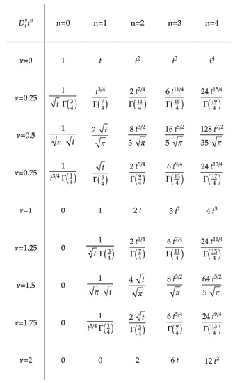 Symmetry 15 01842 g0a1