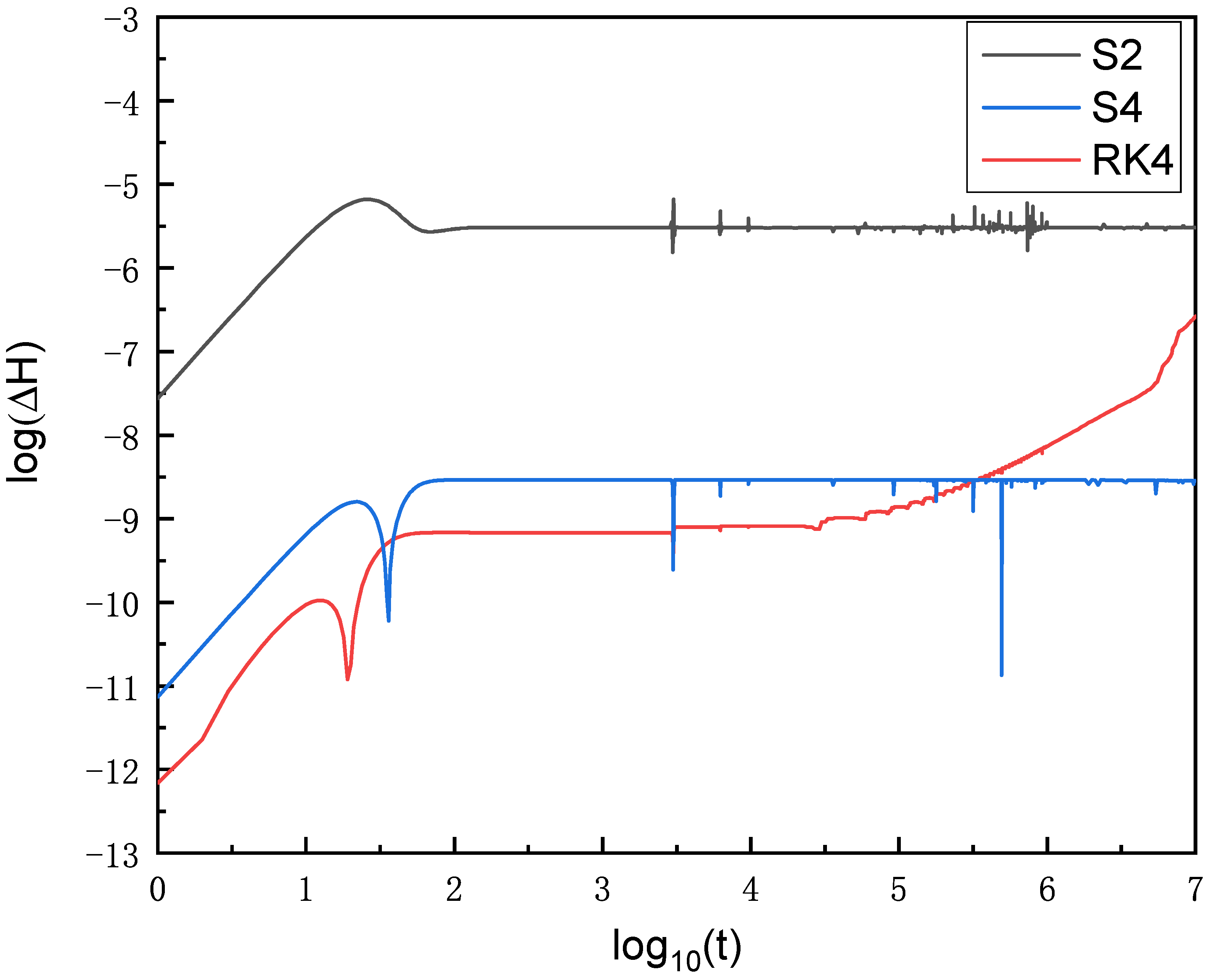 Symmetry 15 01848 g001