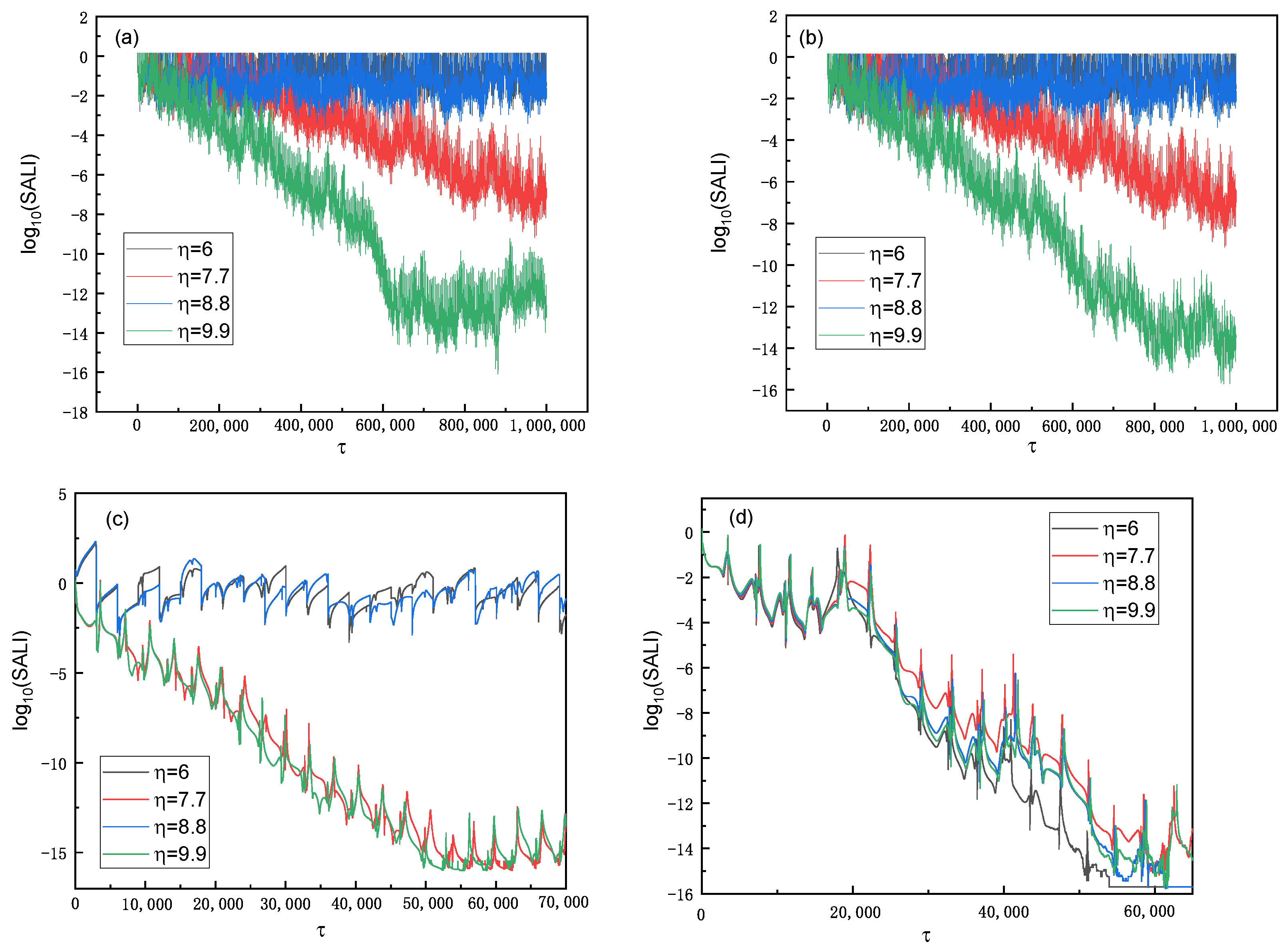 Symmetry 15 01848 g003