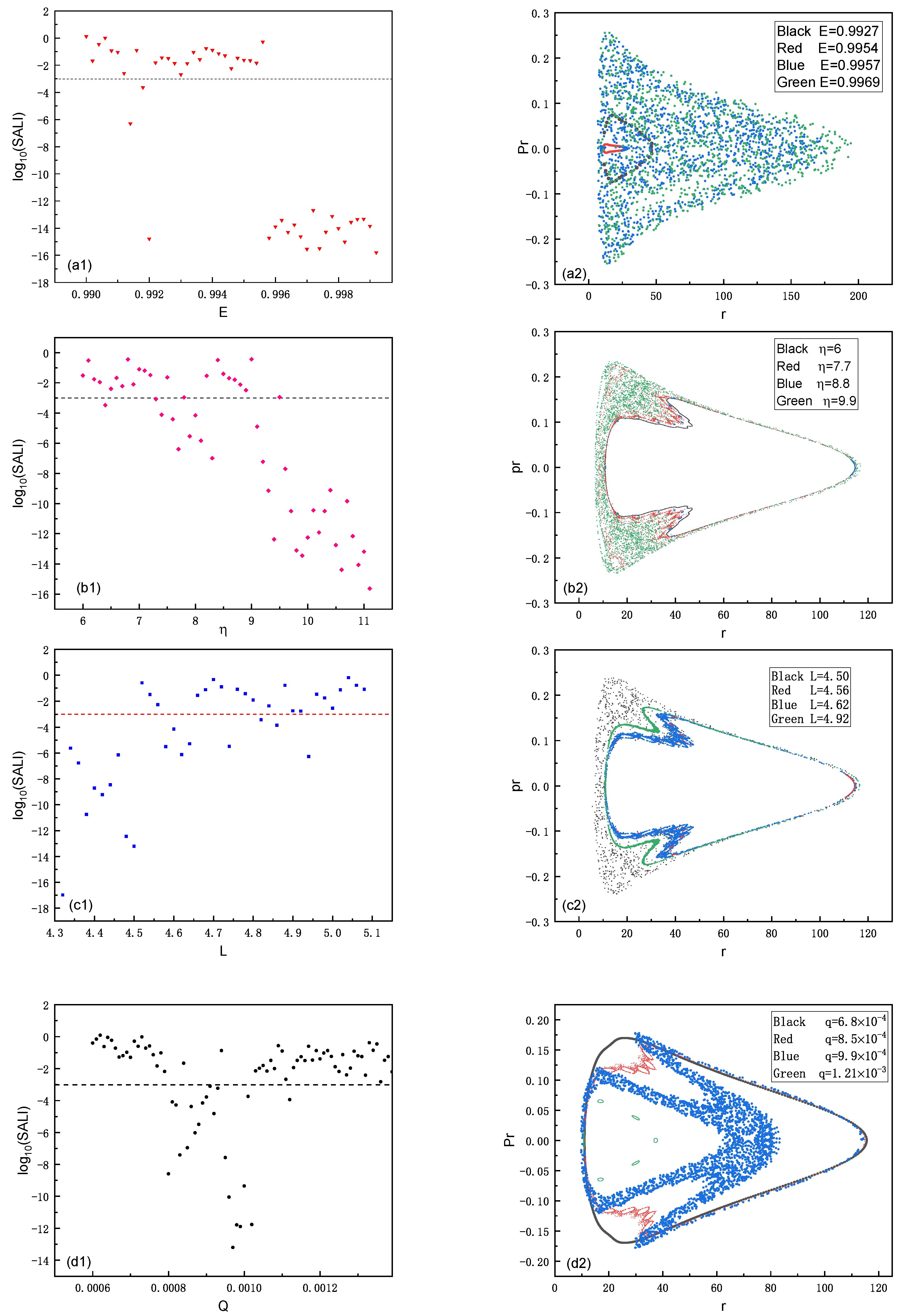 Symmetry 15 01848 g004