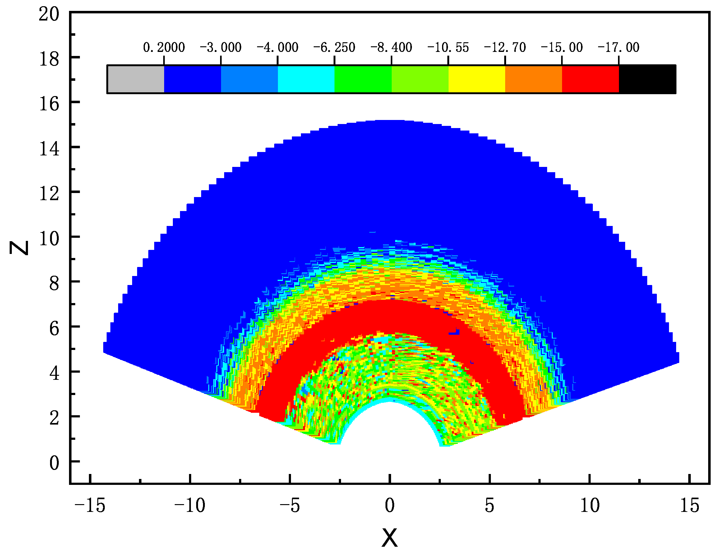 Symmetry 15 01848 g005